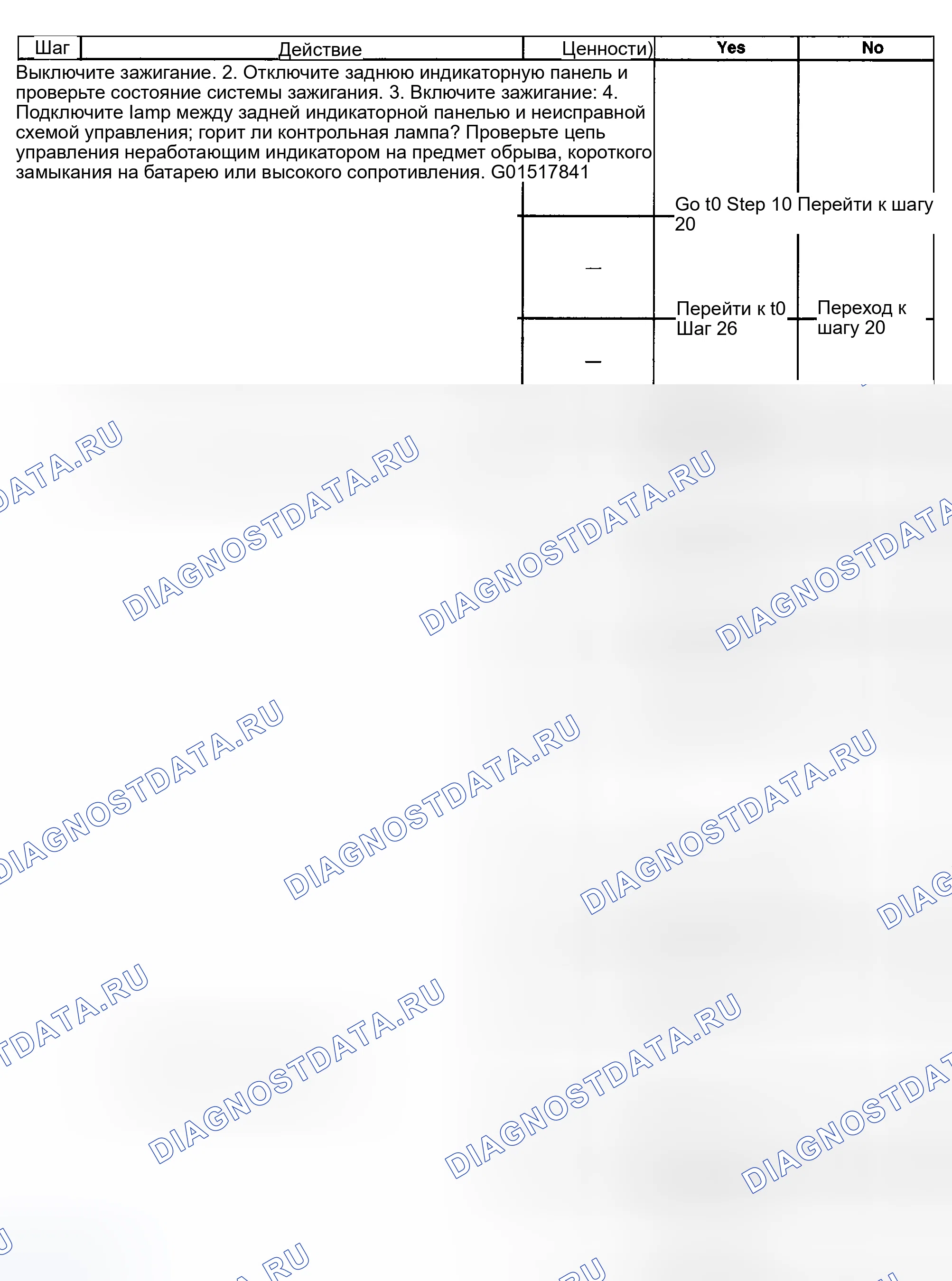 Рис. 12. Hyundai Venue I