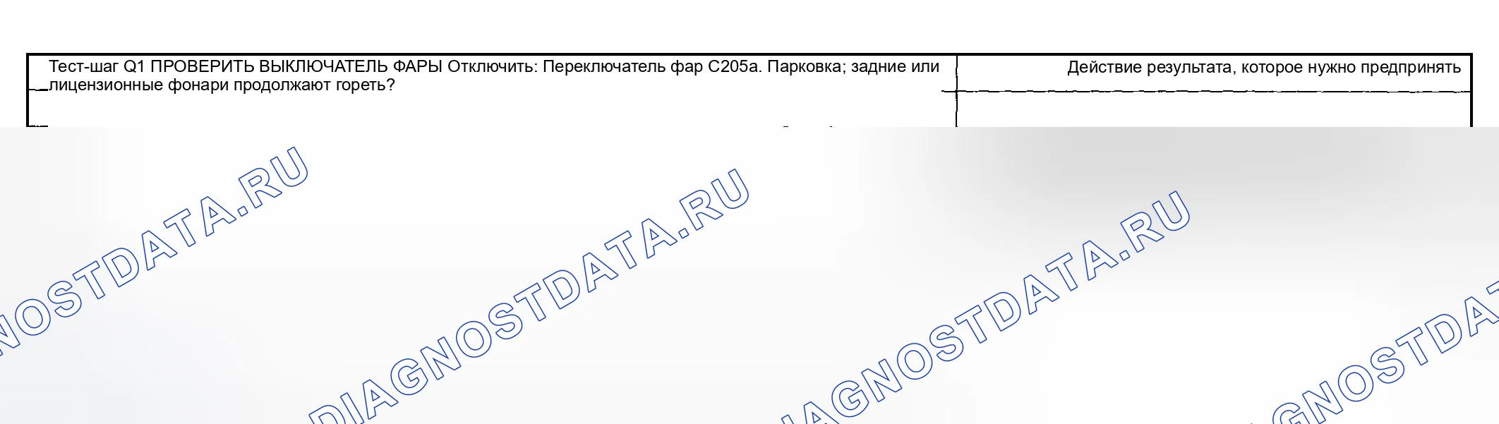 Рис. 213: КОНТРОЛЬНАЯ ТОЧКА Q: ПОСТОЯННО ГОРИТ СТОЯНОЧНЫЙ, ЗАДНИЙ ИЛИ ЛИЦЕНЗИОННЫЙ ФОНАРИ. Ford Pickup F250 Super Duty I