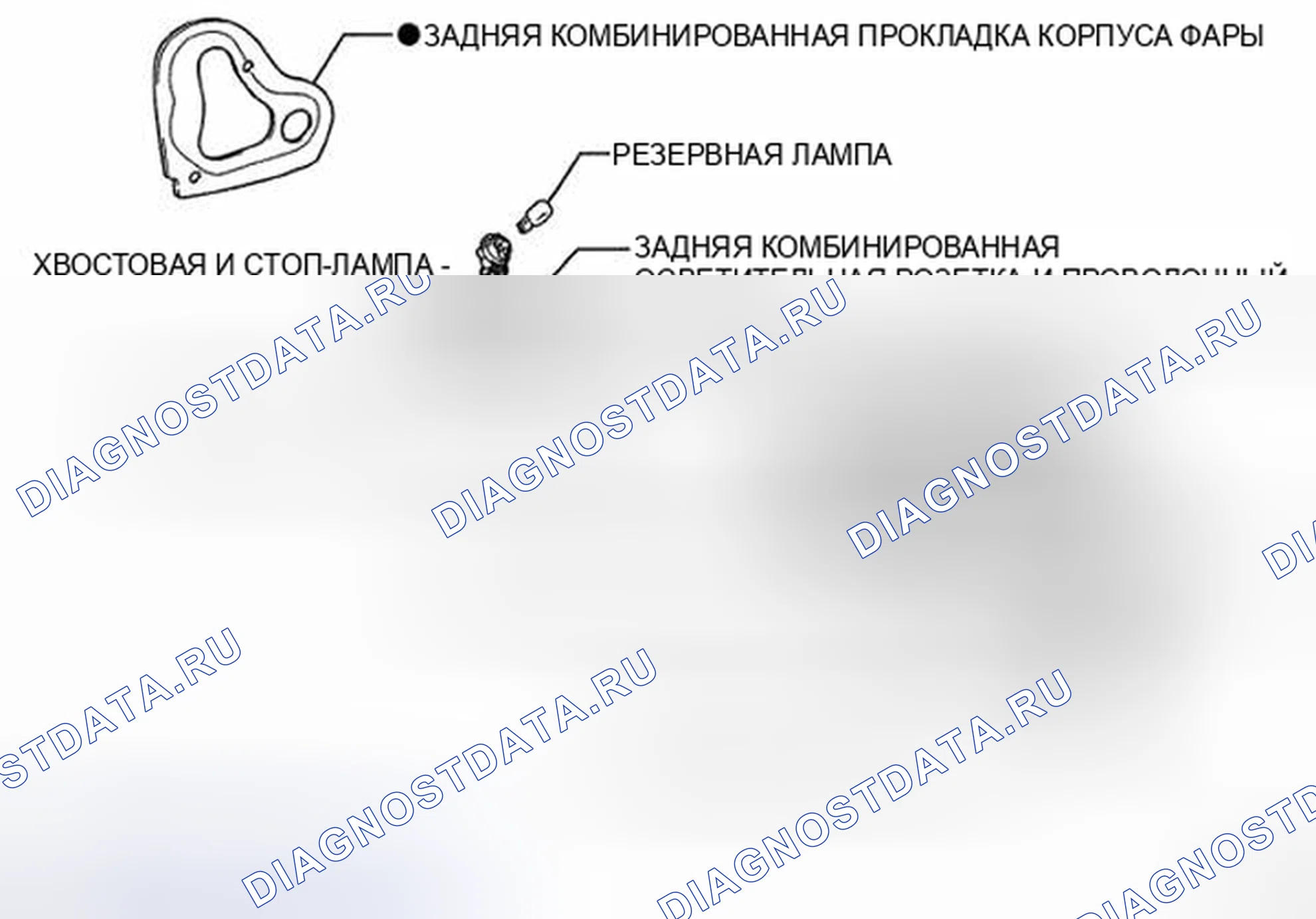 Рис. 22. Kia Sorento I рестайлинг