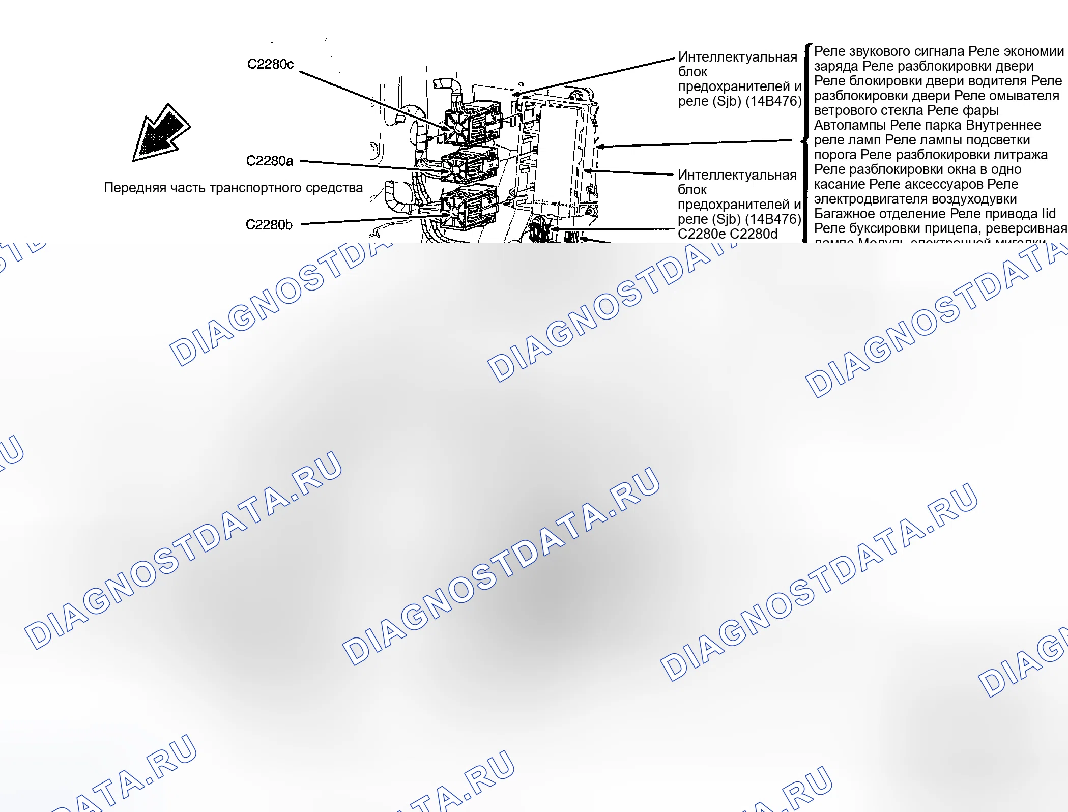 Рис. 15. Hyundai Porter IV