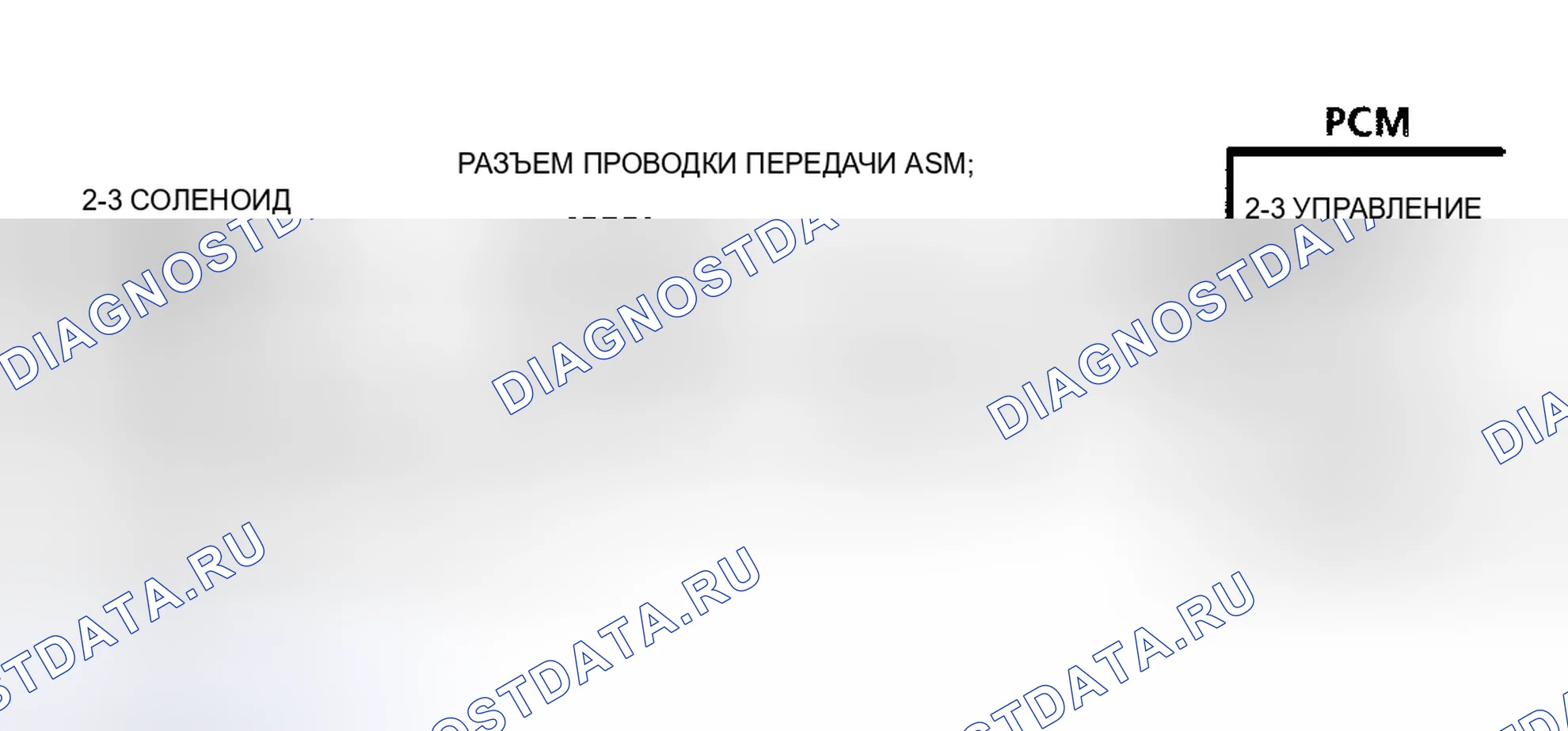 Рис. 251: Код 81, Принципиальная схема (кузова 4.3L и 5.7L B и F) Предоставлено General Motors Corp.. Chevrolet Sportvan G30 