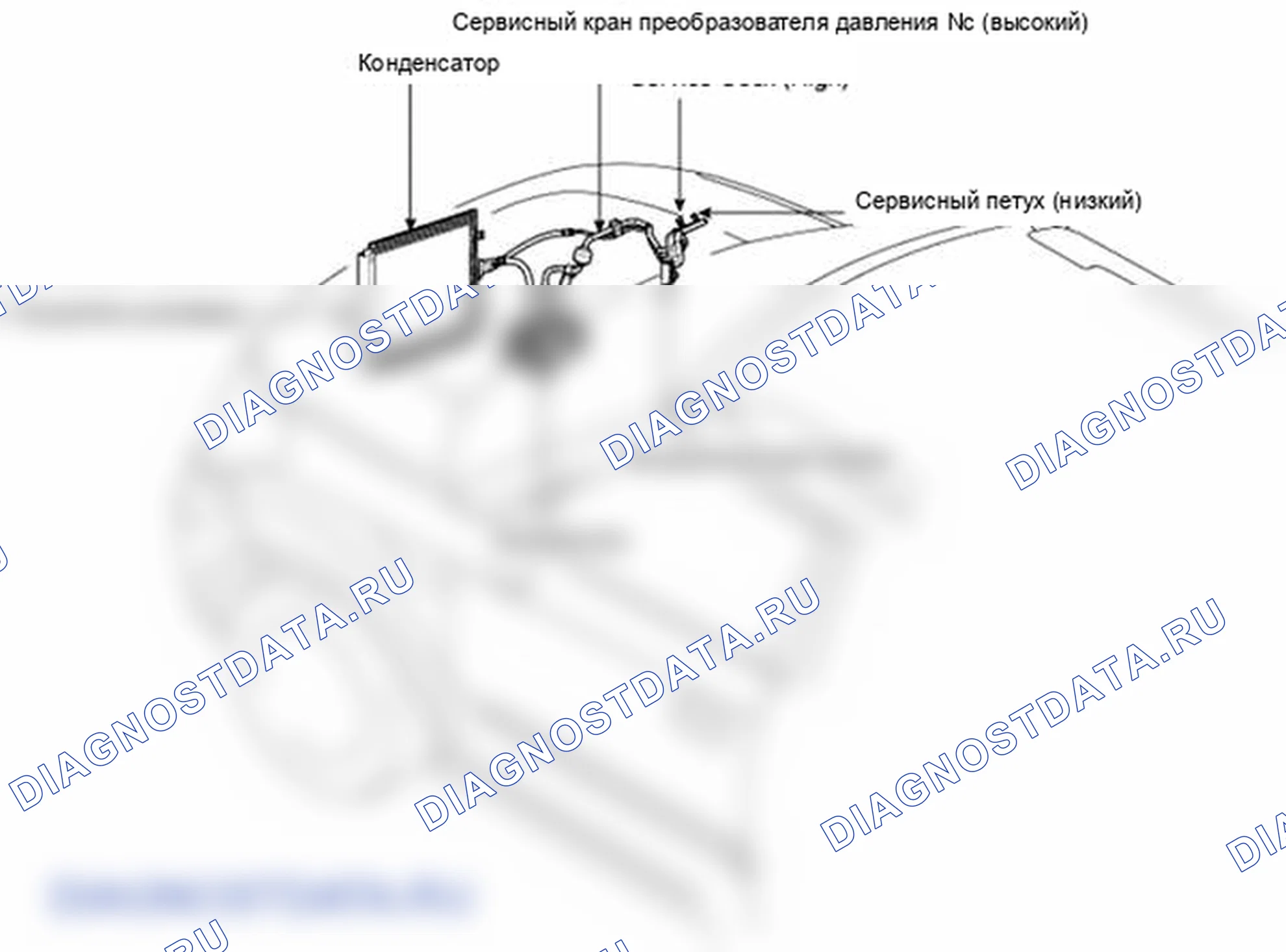 Рис. 6: Машинное отделение. Kia Soul I