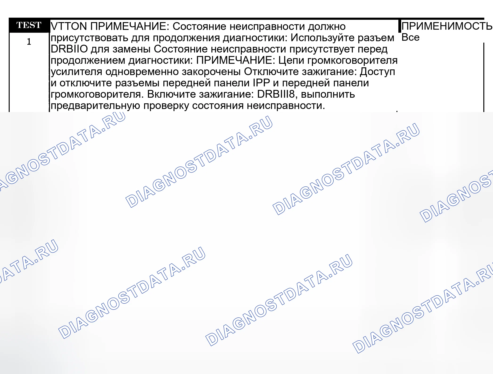Рис. 132: Диагностическая процедура. Dodge Pickup R1500 