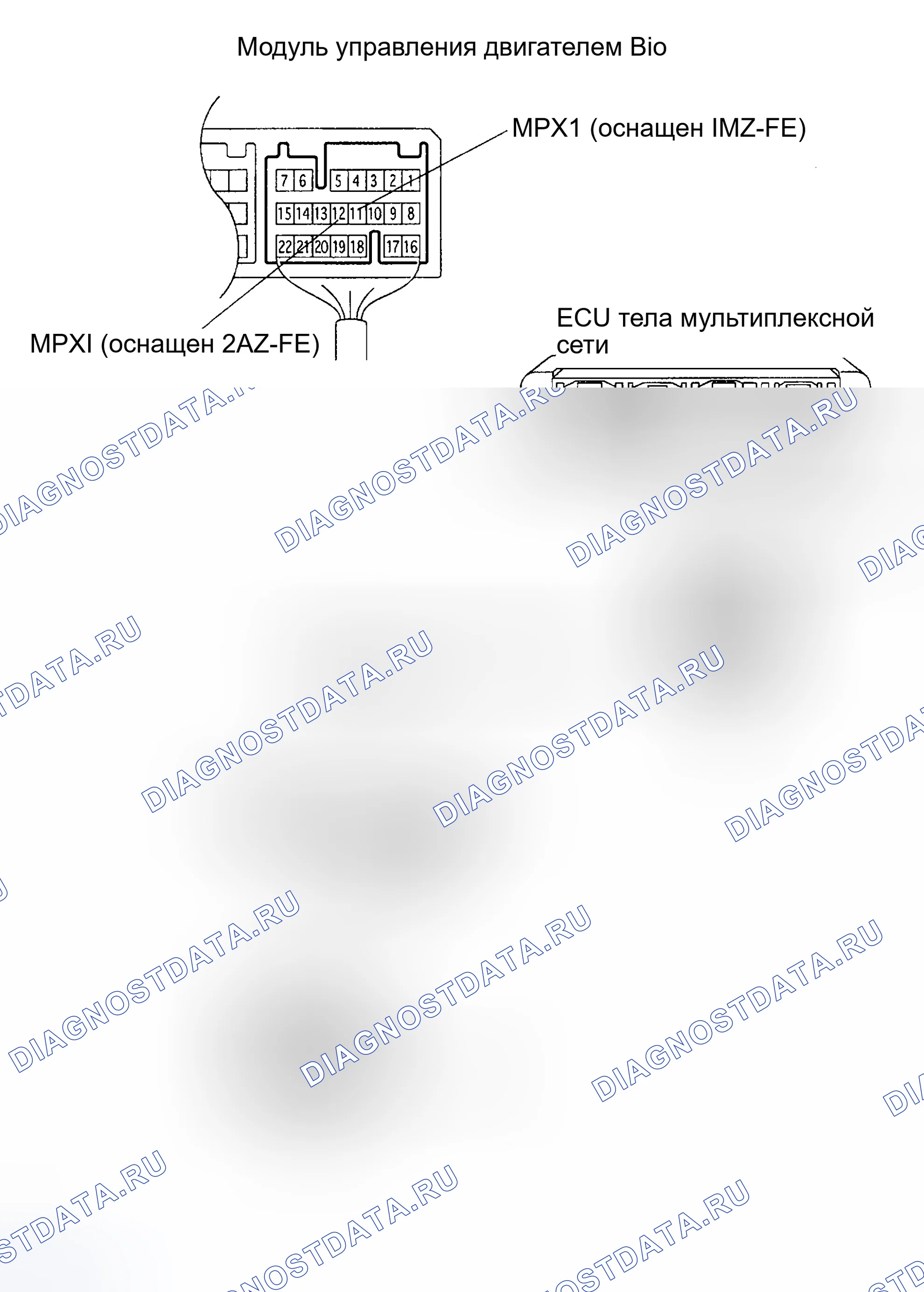 Рис. 40: Процедура контроля. Toyota Highlander I