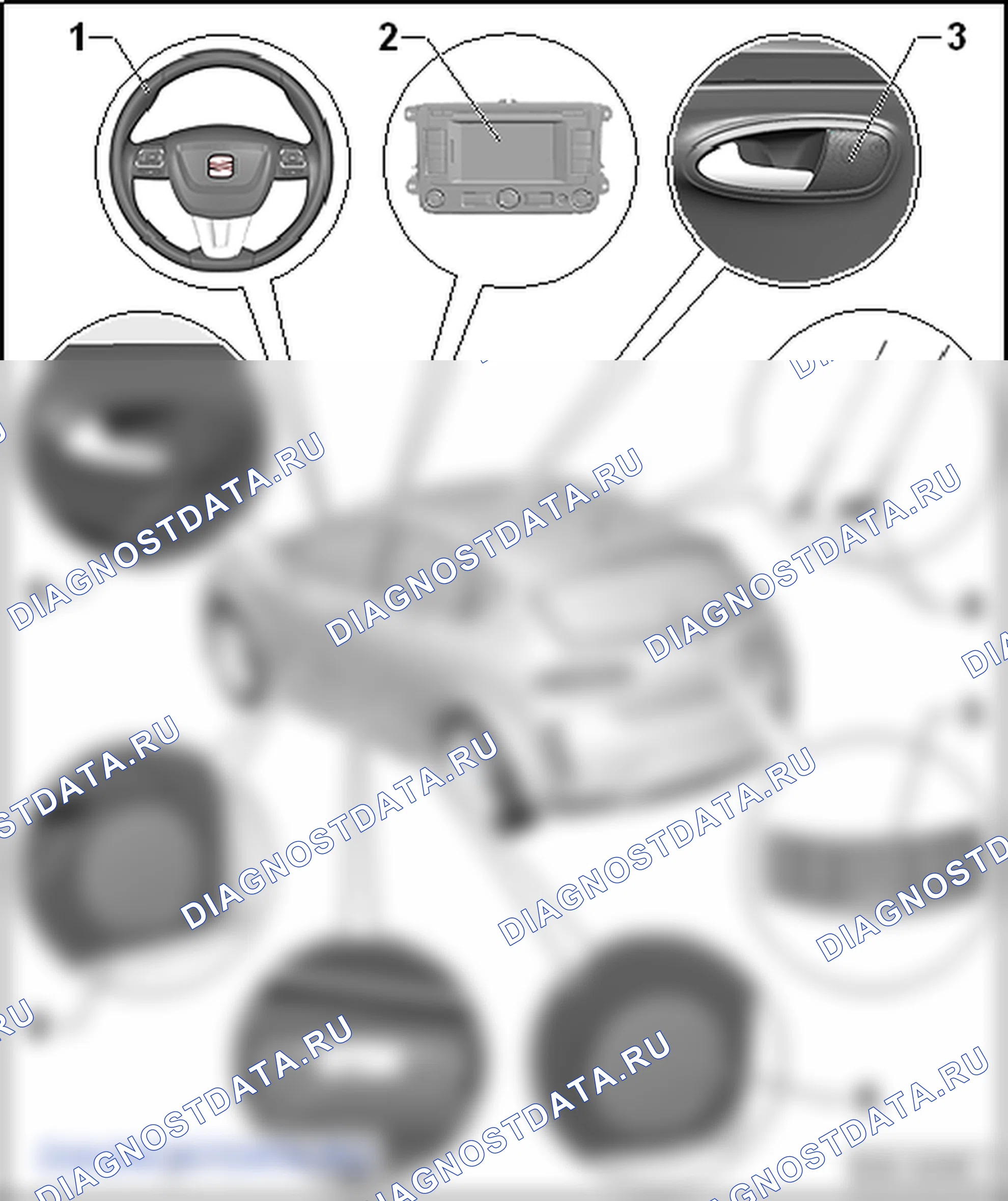 Радионавигационная система SEAT Media System 2.1. SEAT Leon Ii