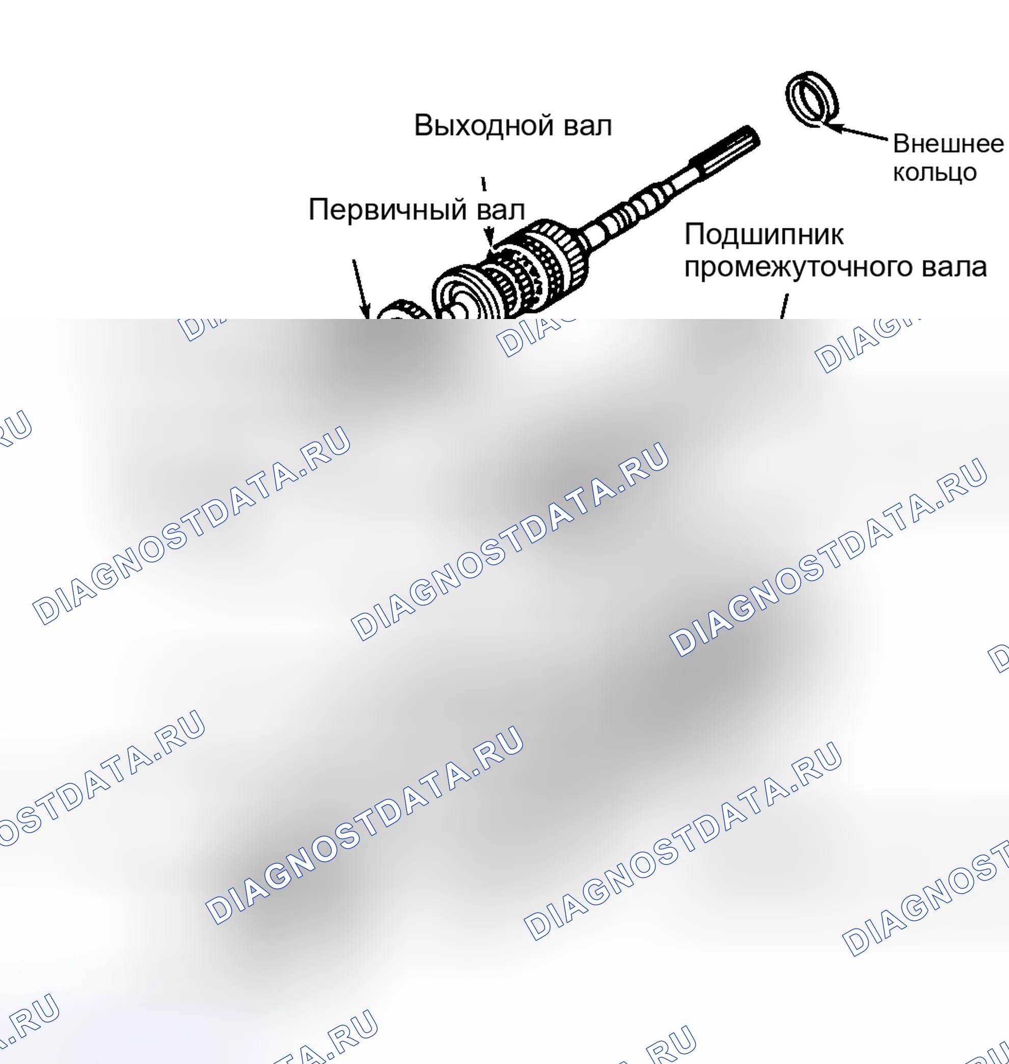Рис. 8. Hyundai Matrix I рестайлинг 2