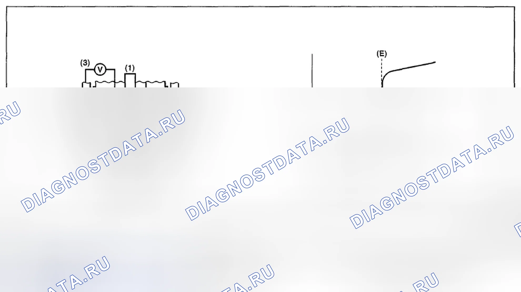 Рис. 101: ОПИСАНИЕ КОМПОНЕНТОВ. Subaru Impreza WRX STI GR