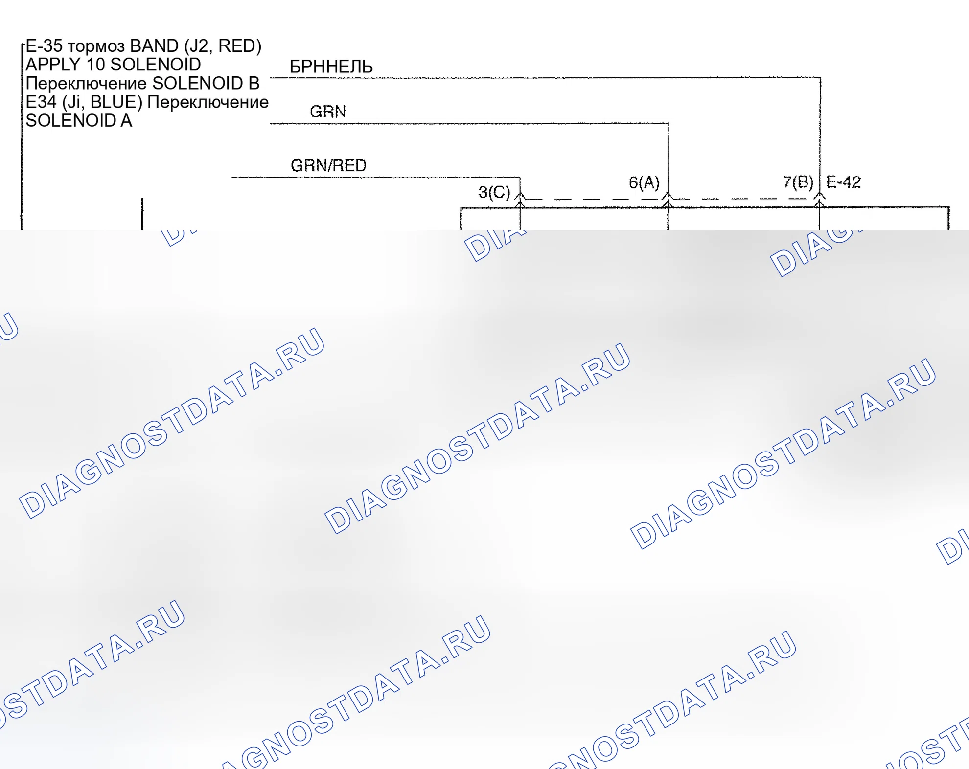 Рис. 274: расшифровка кода ошибки P1850 тормоз Band Apply Соленоид Неисправность. Isuzu Axiom I
