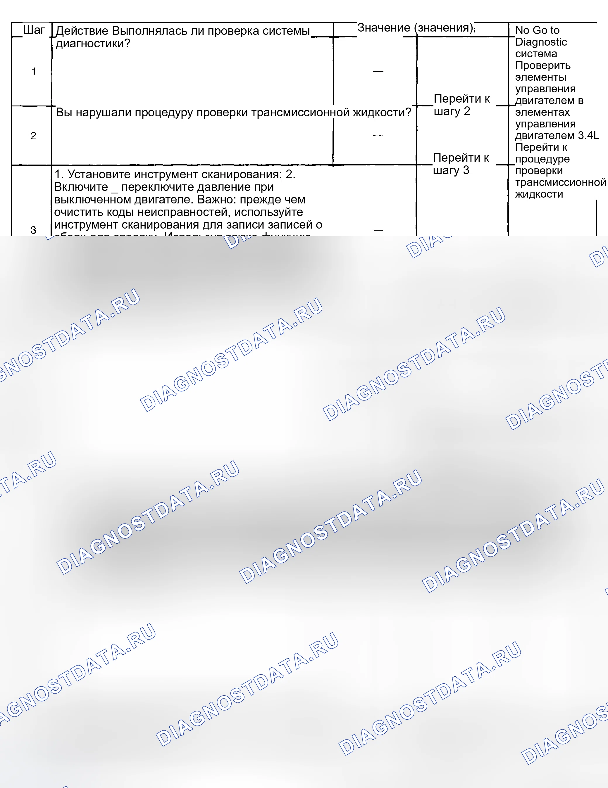 Рис. 408. Hyundai Venue I