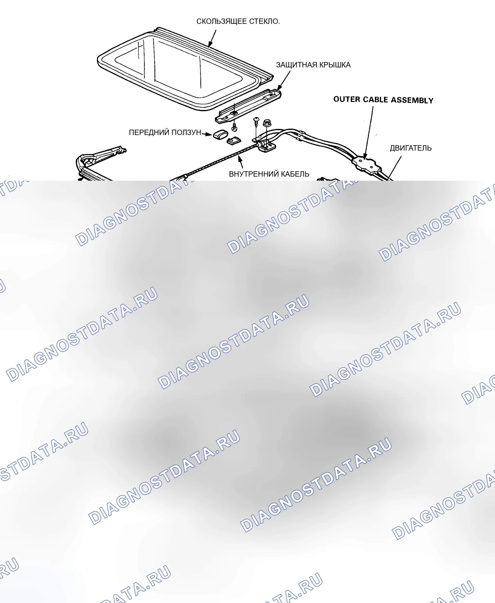 Рис. 2: РАСПОЛОЖЕНИЕ КОМПОНЕНТОВ. Honda Accord IV