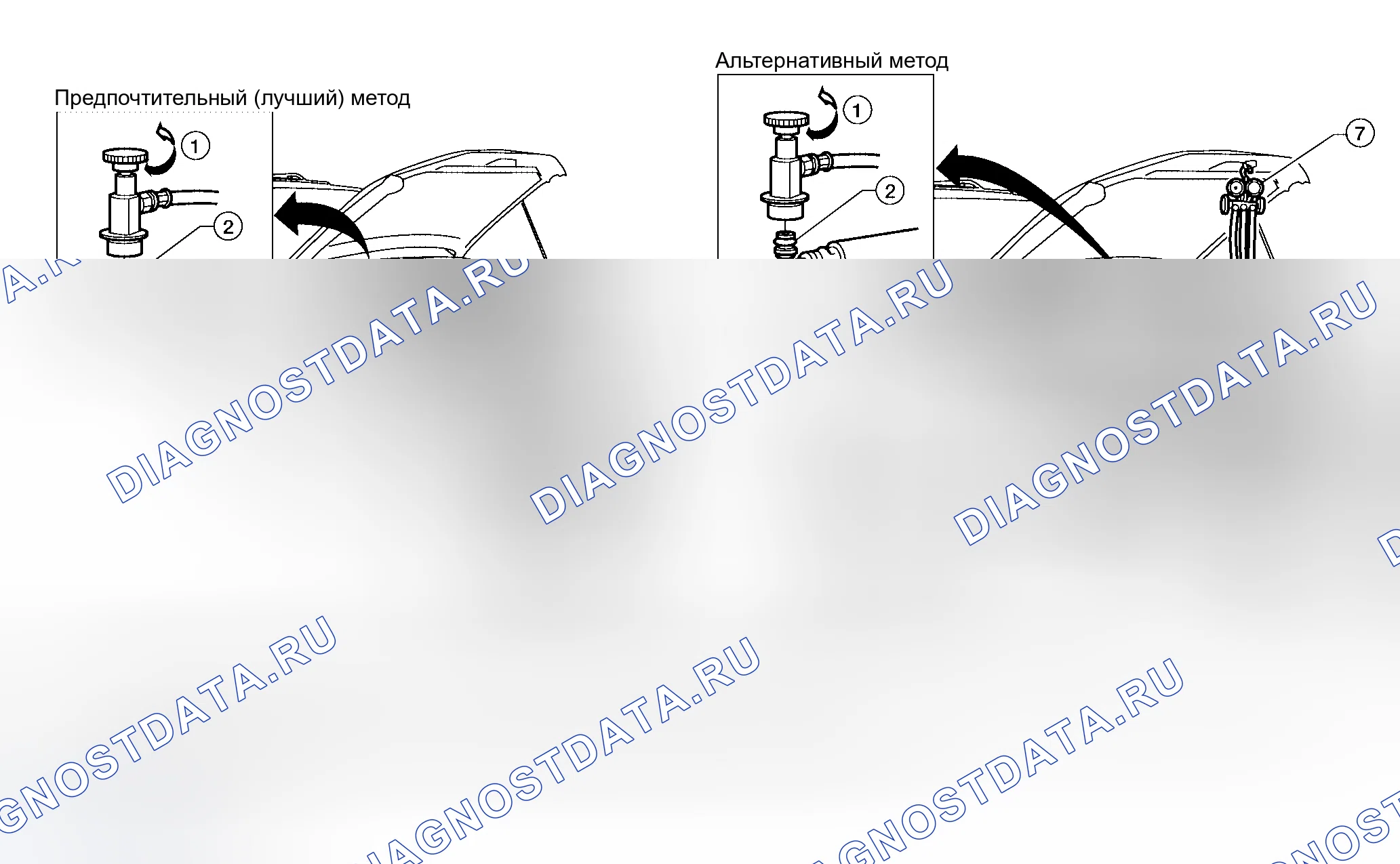 Рис. 108: Система откачки и заправка хладагента. Honda Jazz AA I