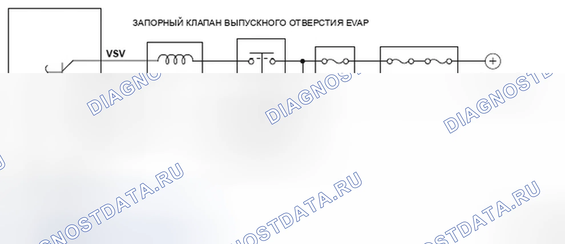 Рис. 258: расшифровка кода ошибки P0498: Низковольтная схема запорного клапана газоотводной емкости с испарительной эмиссией (EVAP). Honda Element YH2 рестайлинг 2