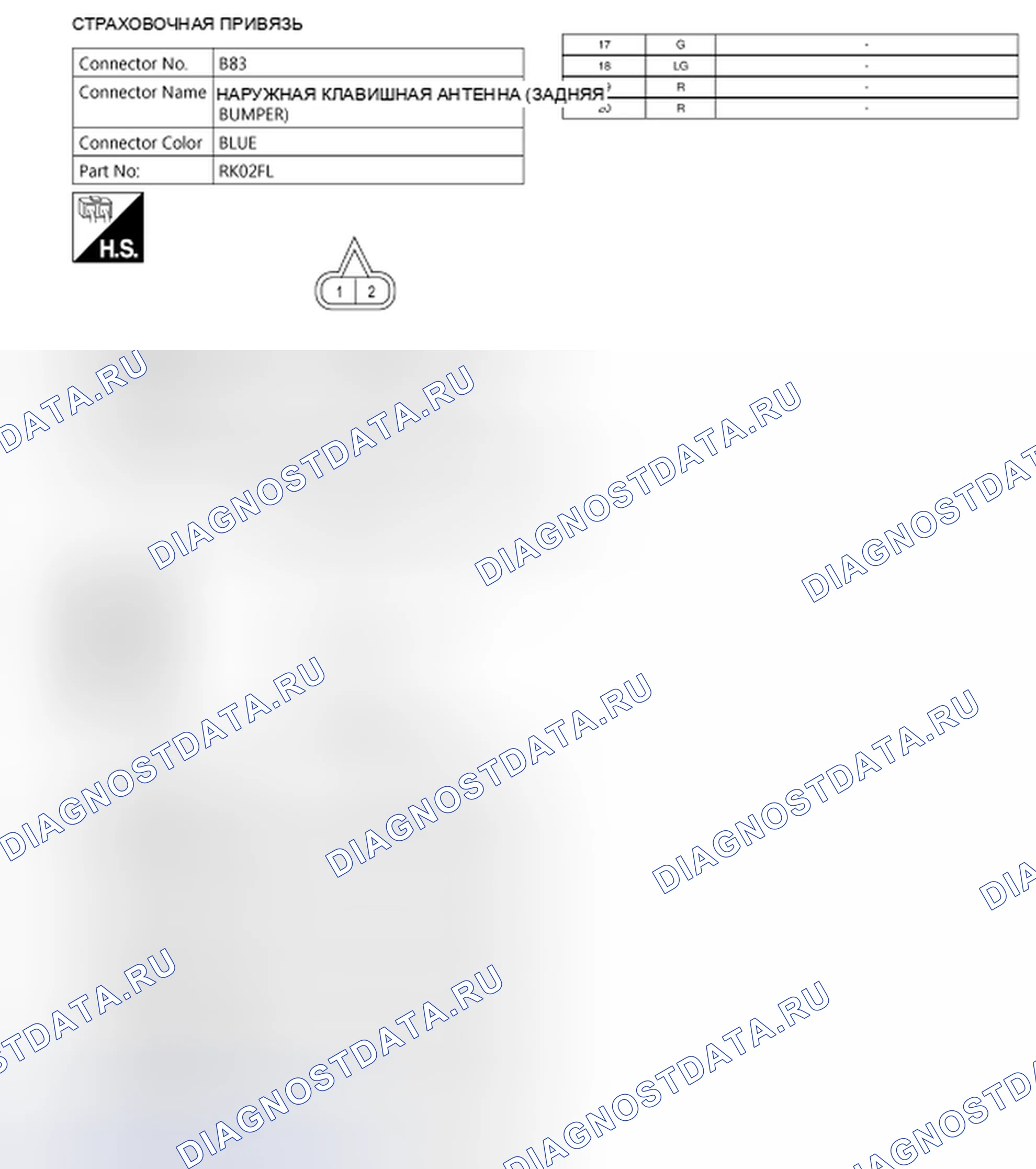 Рис. 73. Nissan Leaf I