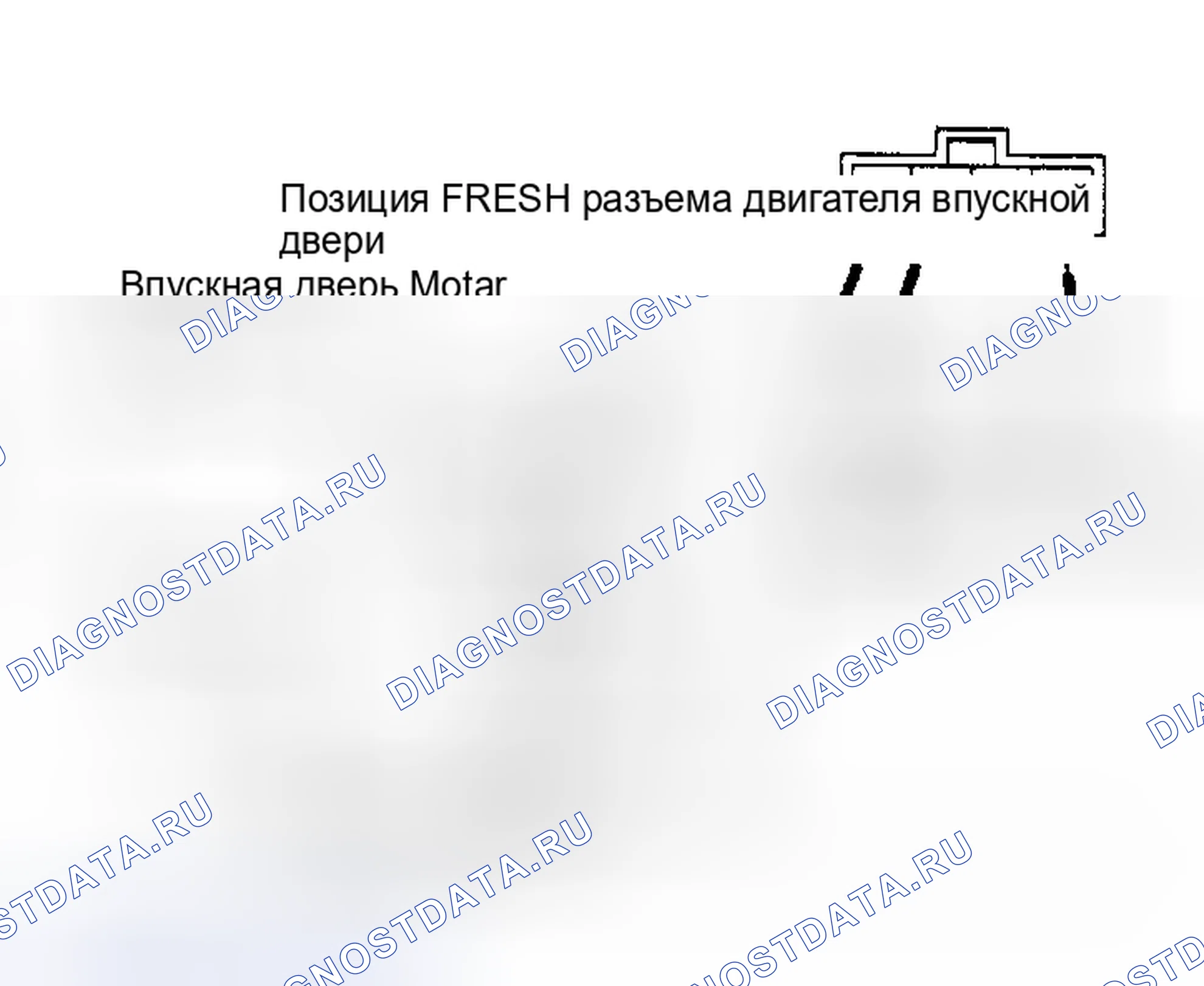 Рис. 3. Subaru Legacy BC/BJ/BF