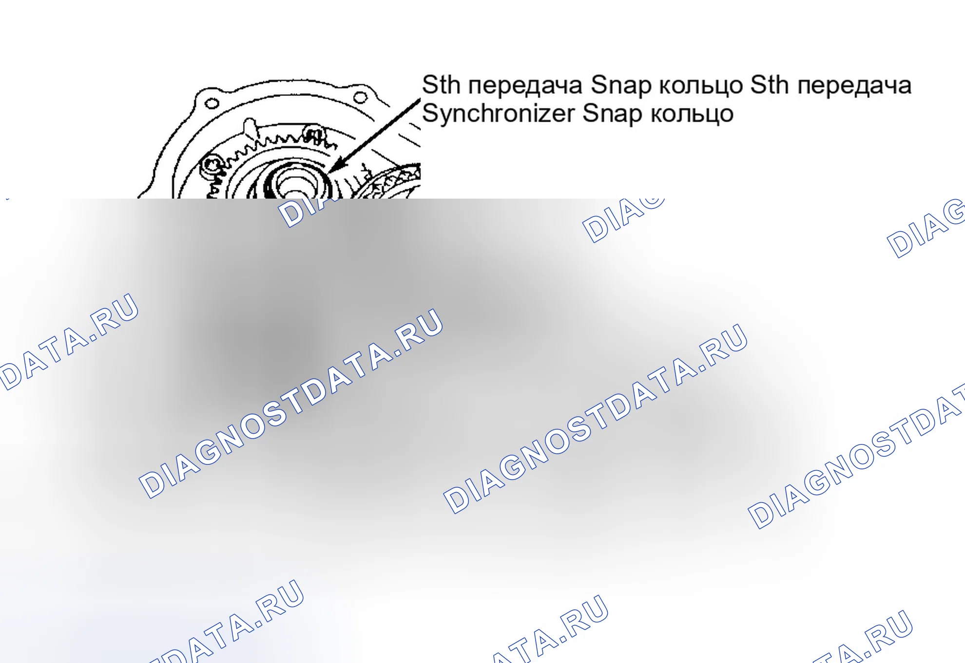 Рис. 48. Ford Focus I