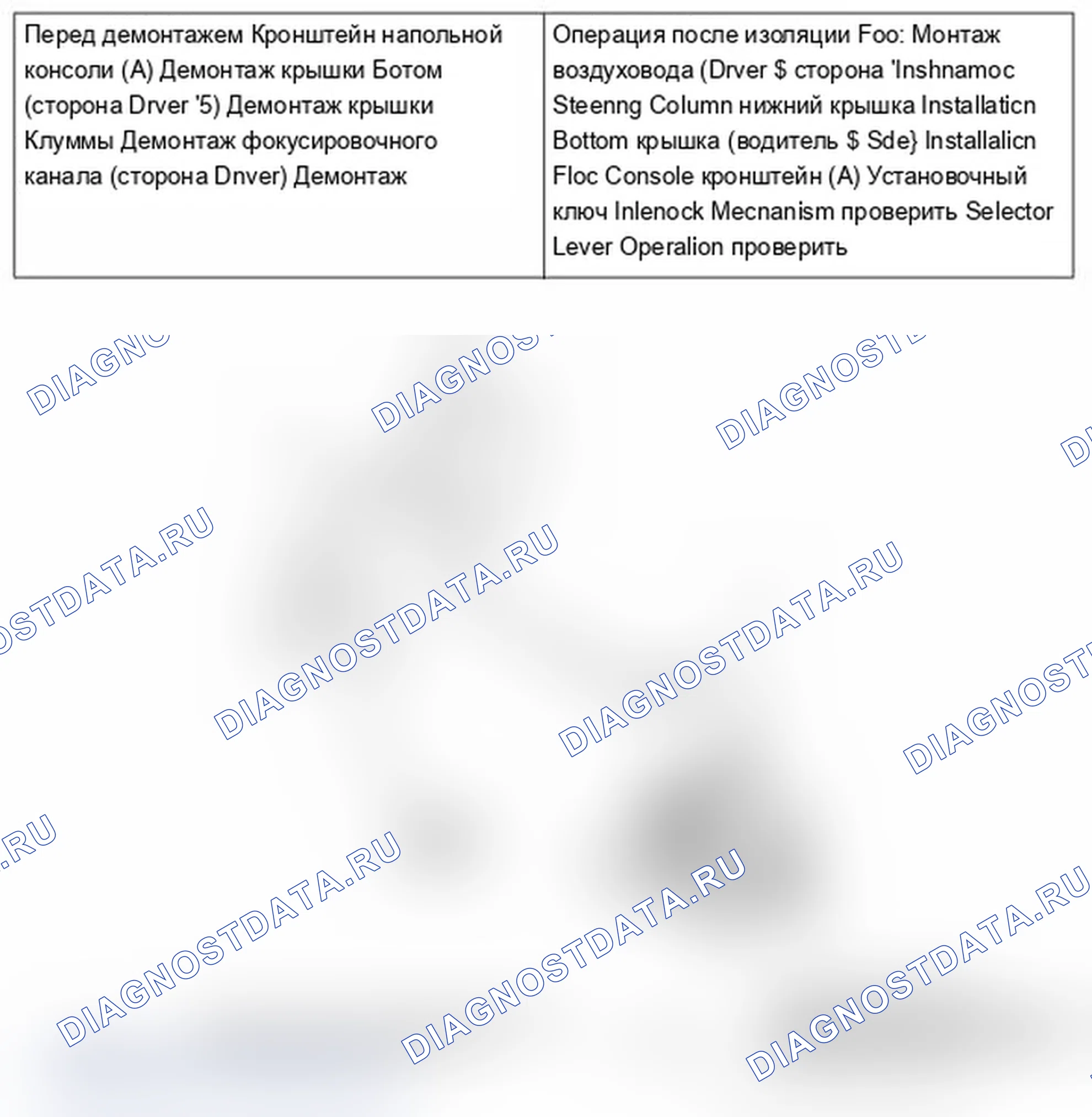Рис. 98. Mitsubishi Lancer Ralliart X рестайлинг