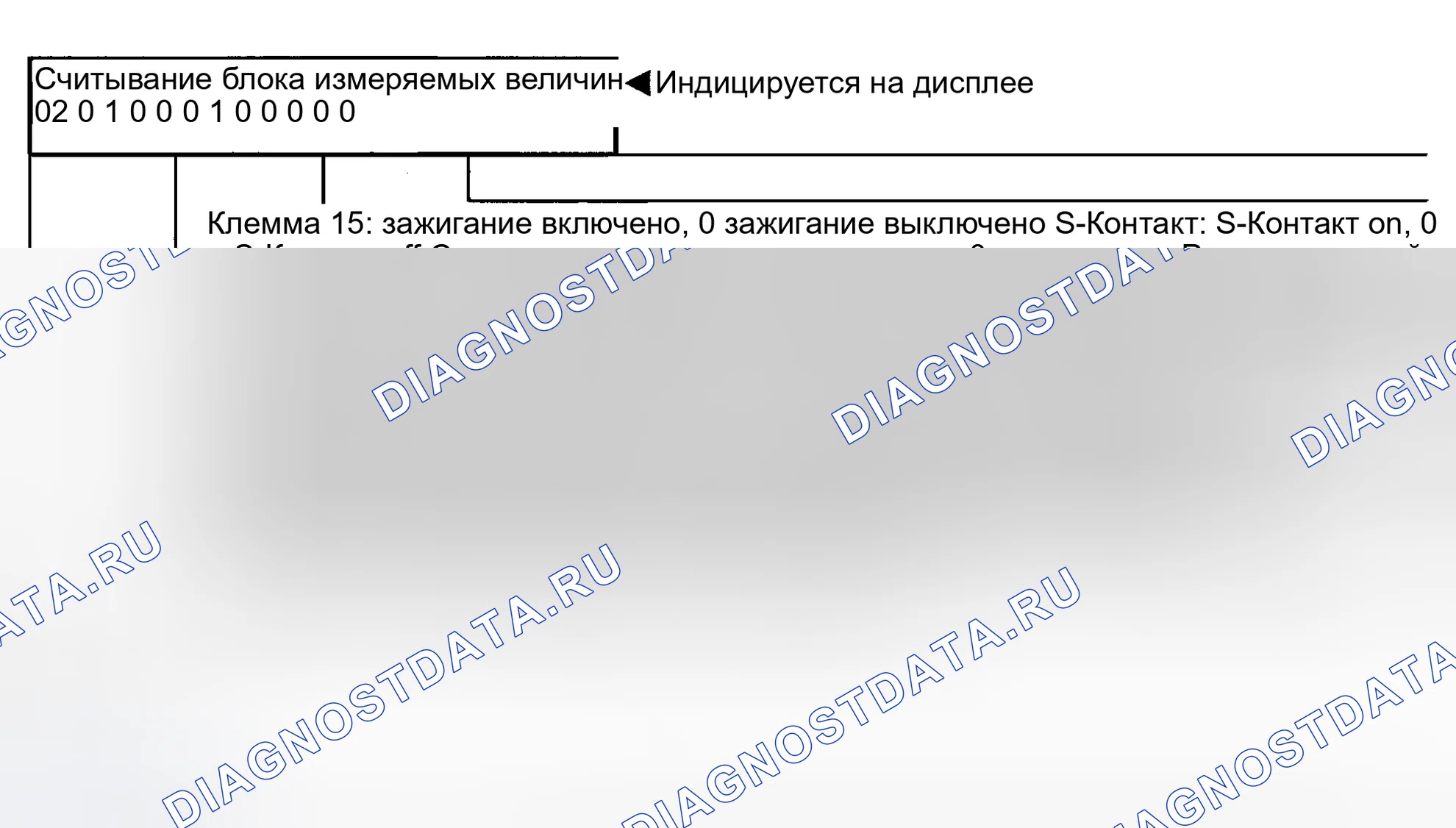 Рис. 9. Audi S4 B5