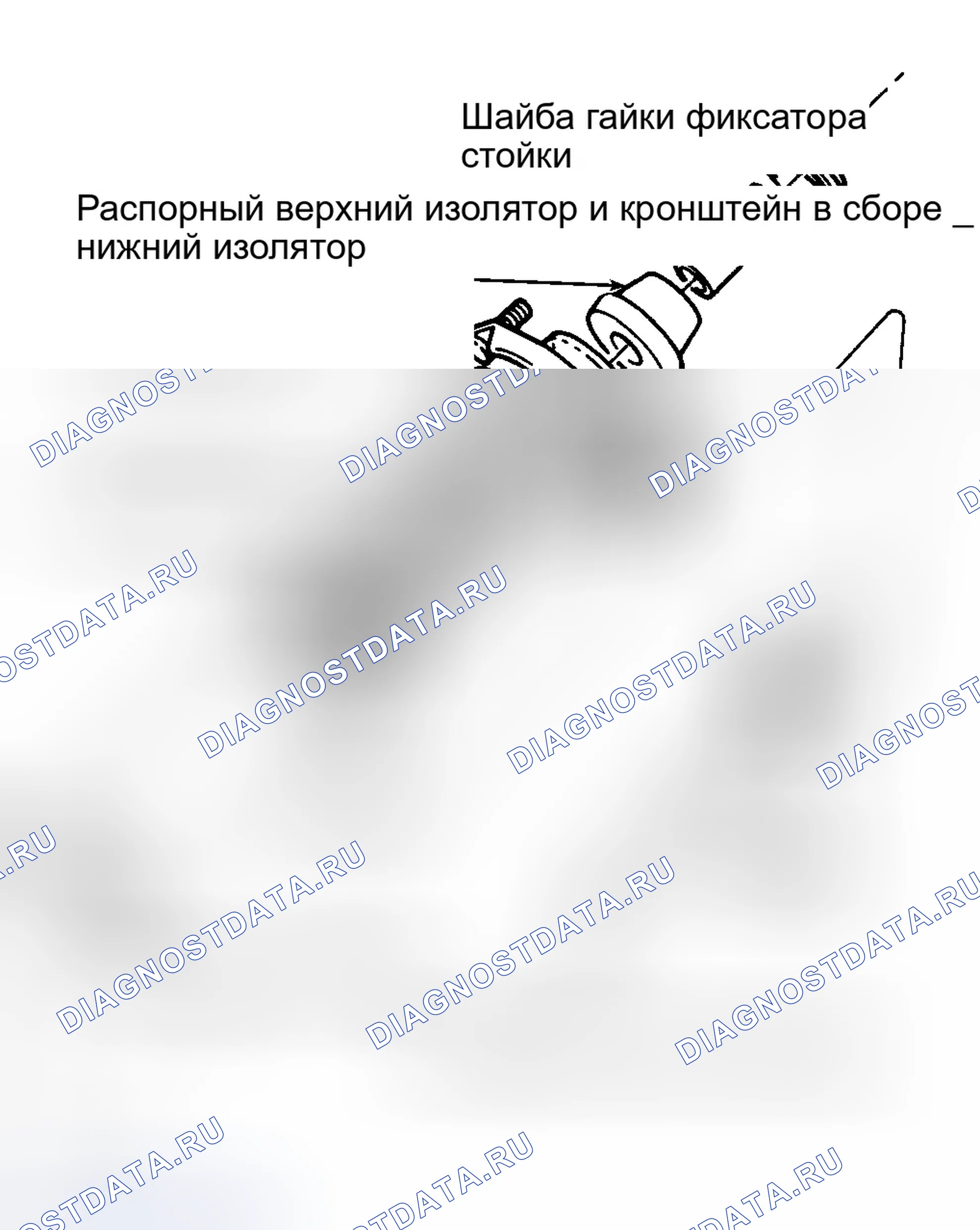Рис. 3. Ford Mustang IV