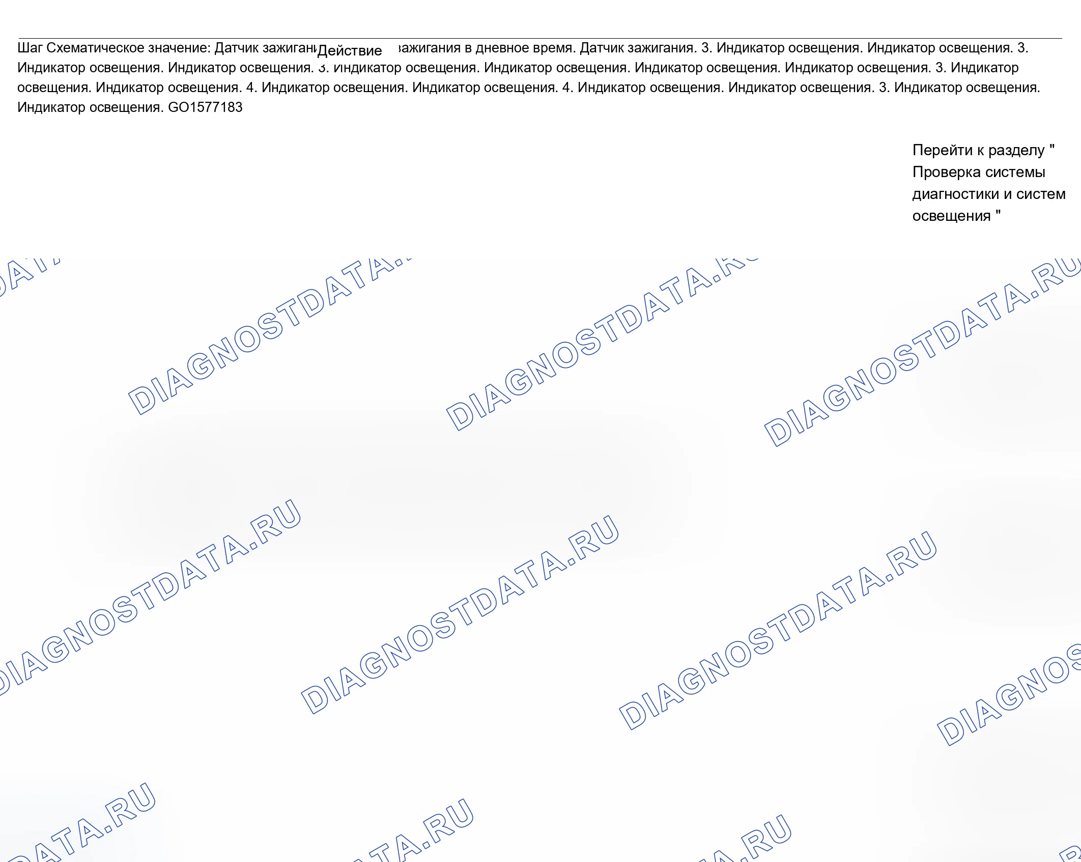 Рис. 178: Описание испытания. Chevrolet Silverado 1500 HD 