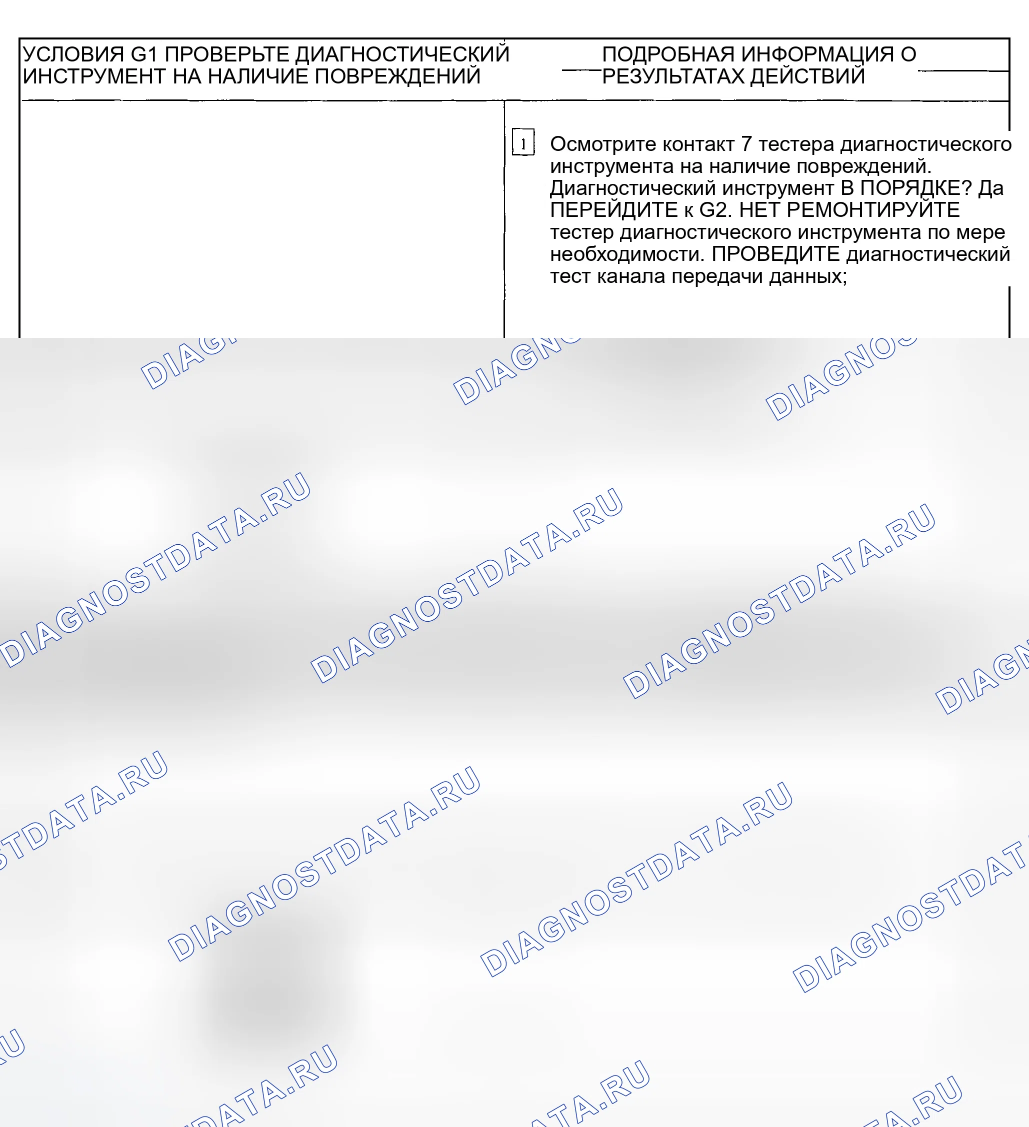 Рис. 18: диагностический тест G: Нет ISO 9141 Сетевая связь. Ford Explorer Sport Trac I