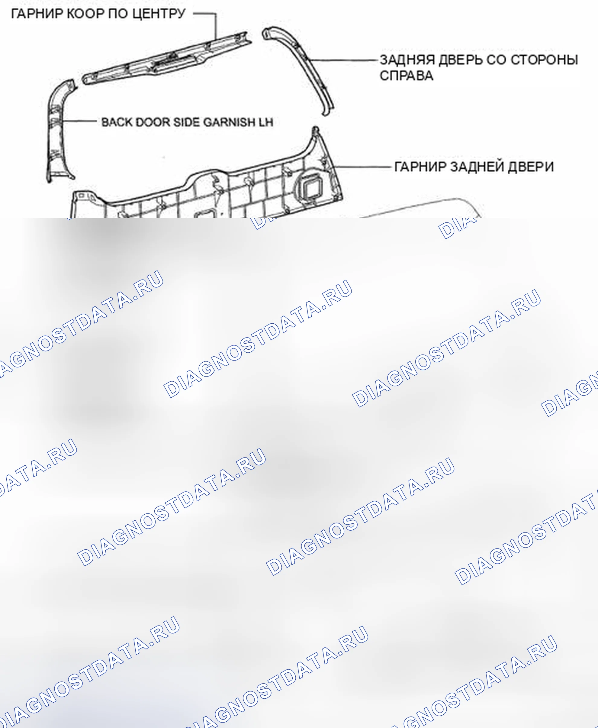 Рис. 134. Toyota Land Cruiser 200