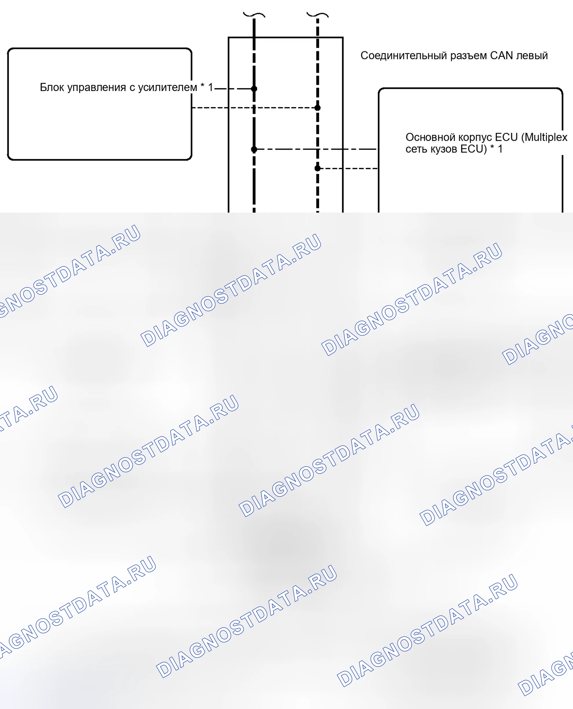 Рис. 11. Toyota Prius C I