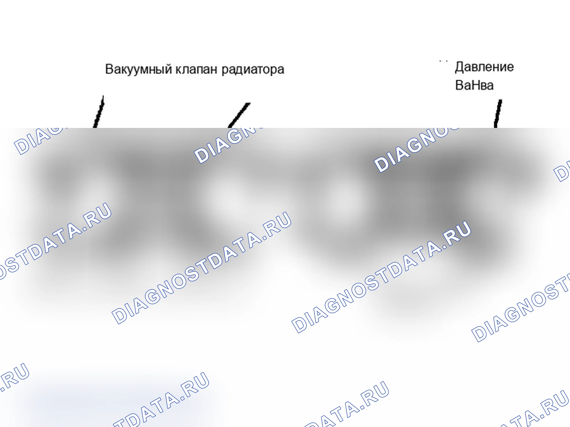 Рис. 5: Работа крышки радиатора. Chevrolet Cab & Chassis K30 