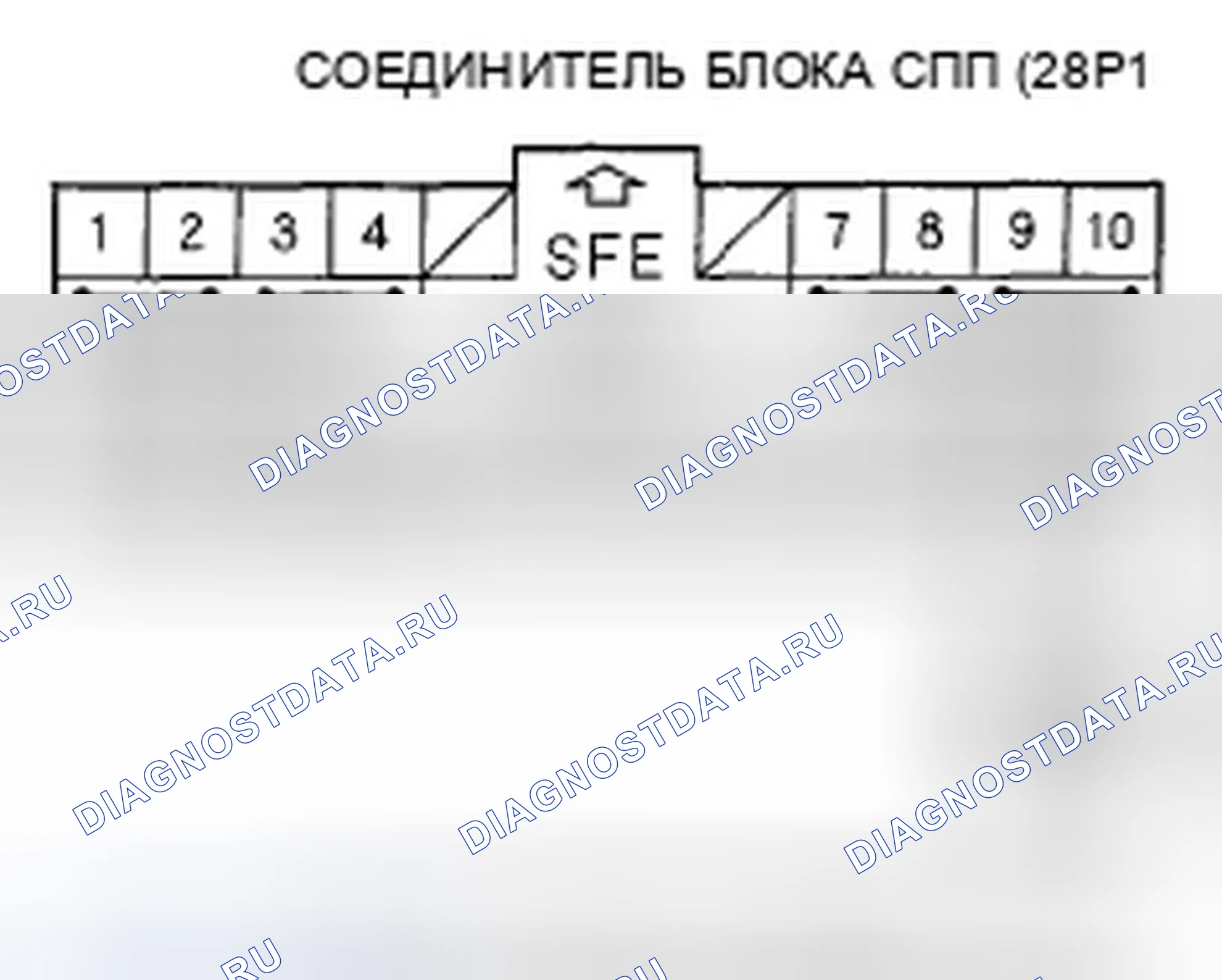 Рис. 109. Honda Ridgeline I
