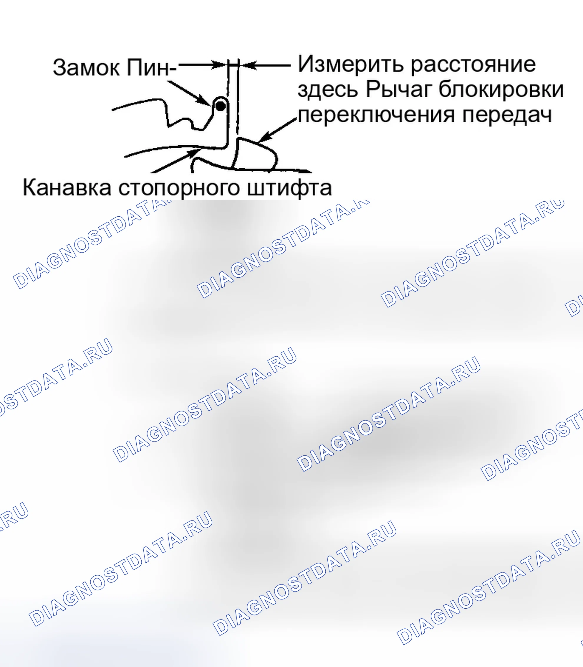 Рис. 8. Honda Prelude IV