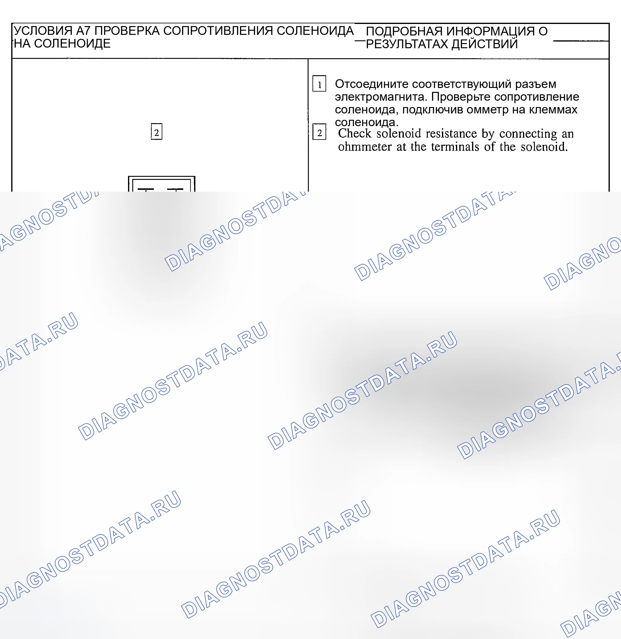 Рис. 128. Ford Explorer Sport Trac I