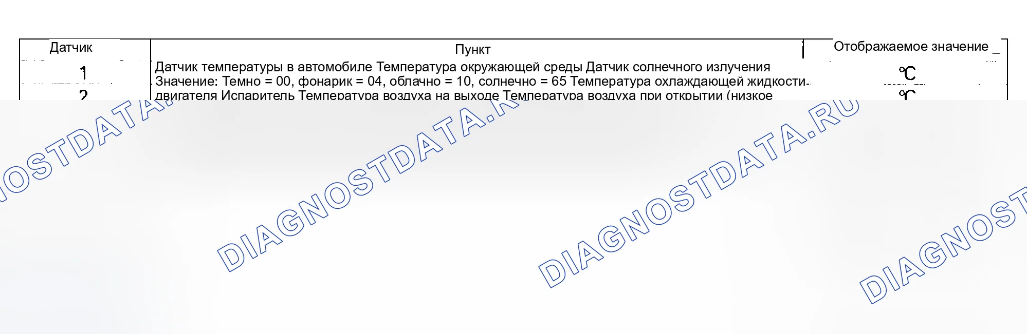 Рис. 110: Чтобы запустить режим отображения входного сигнала датчика, выполните следующие действия.. Honda Odyssey II