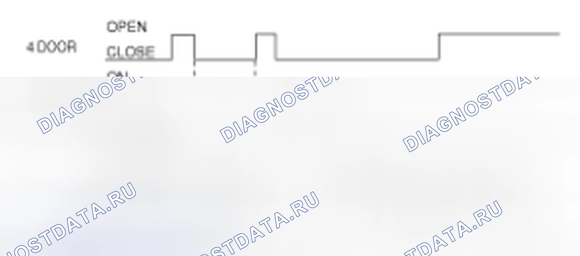 Рис. 30. Kia Spectra I рестайлинг 2