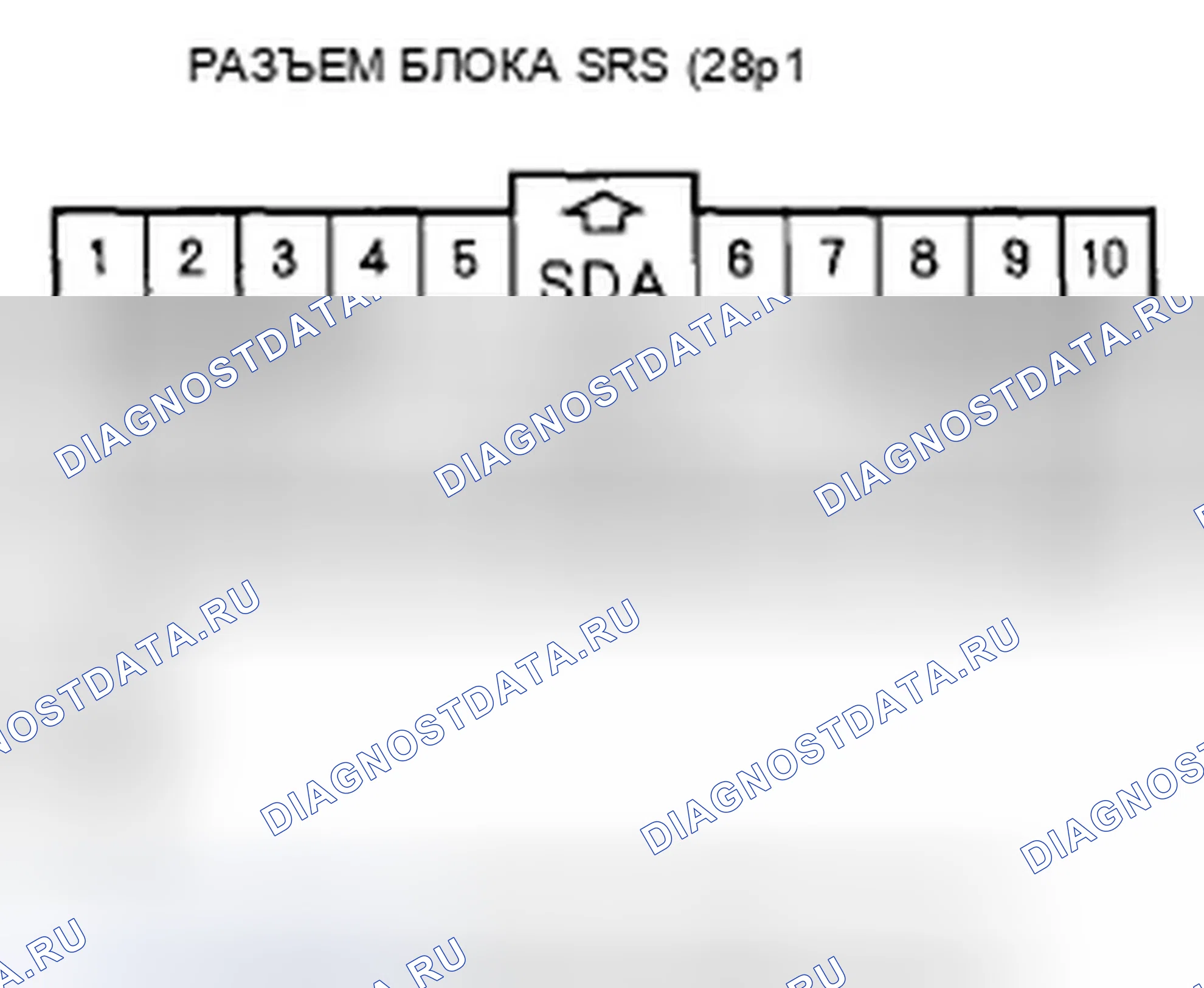 Рис. 233: расшифровка кода ошибки A1-1x (" x " может быть от 0 до 9 или от A до F): Неисправный источник питания (линия Va). Honda Odyssey IV