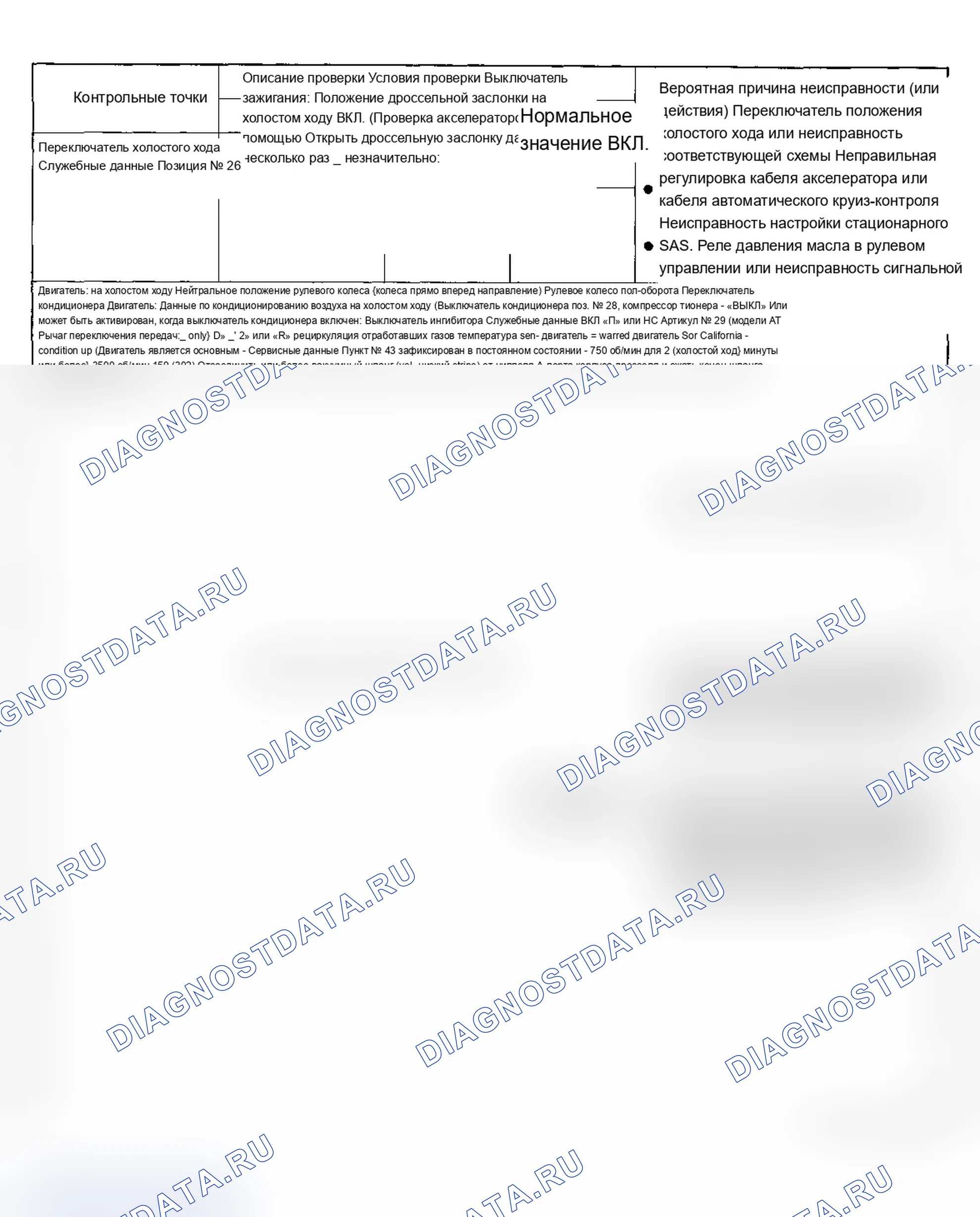 Рис. 23: Диаграмма напряжения на выводах ЭБУ 2.0L SOHC - Galant (6 из 7) Предоставлено Mitsubishi Motor Sales of America. Mitsubishi Mirage III