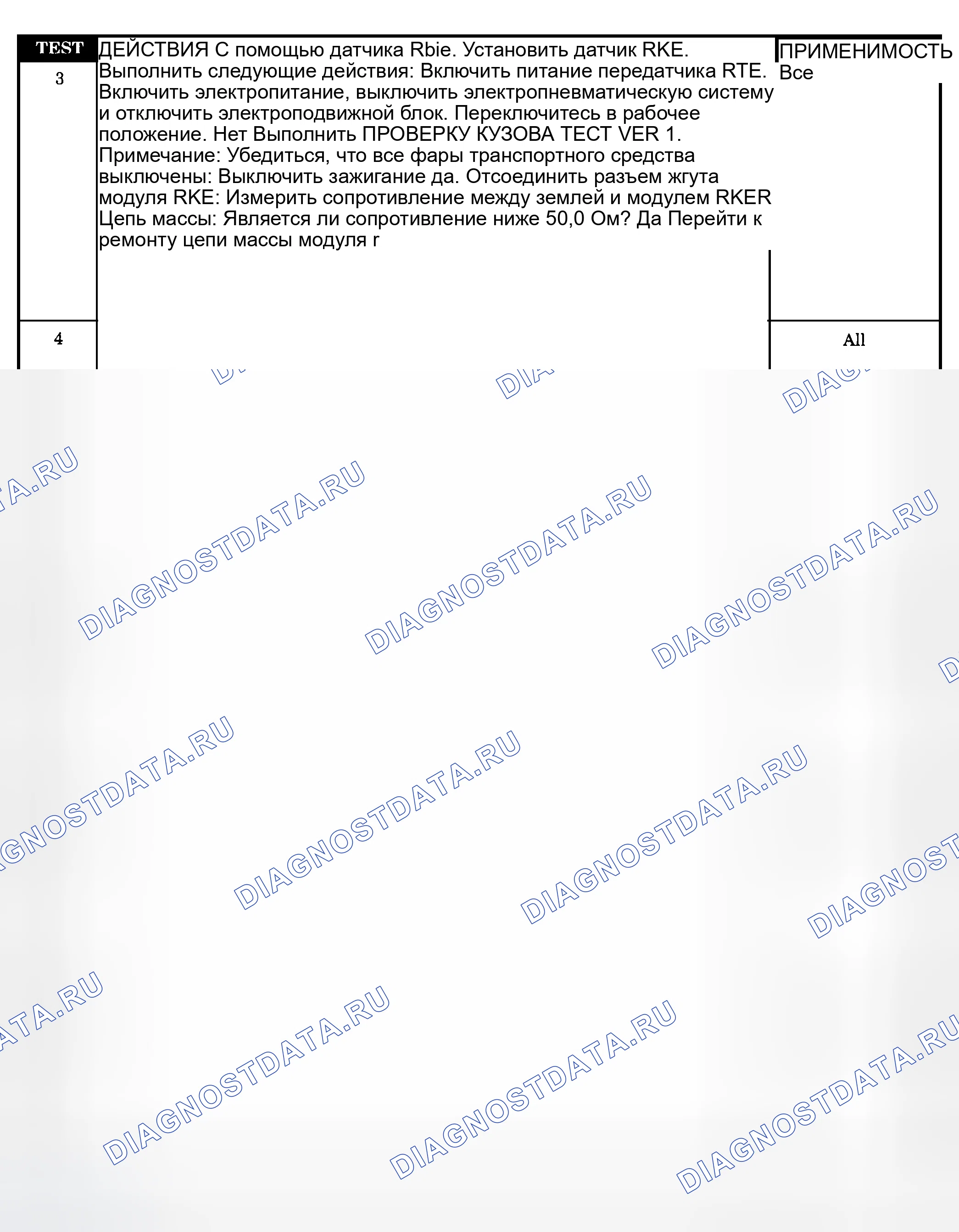 Рис. 45. Chrysler Prowler I