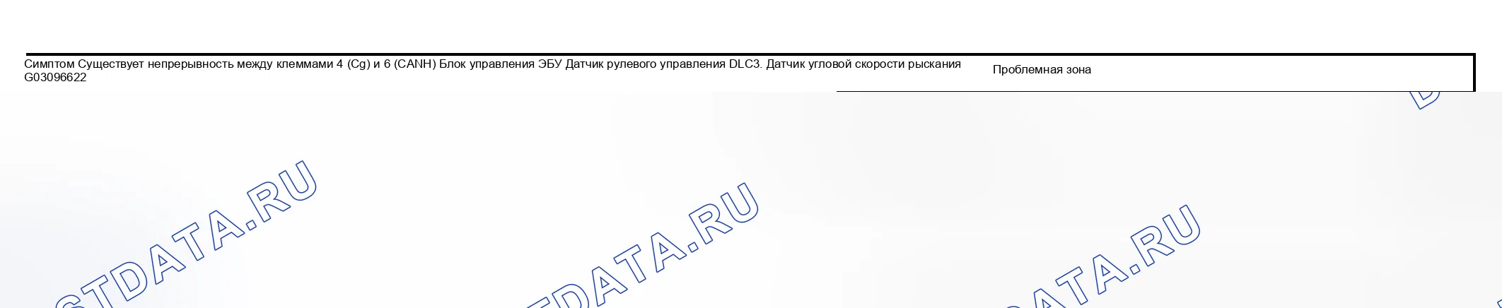 Рис. 58. Scion xB I