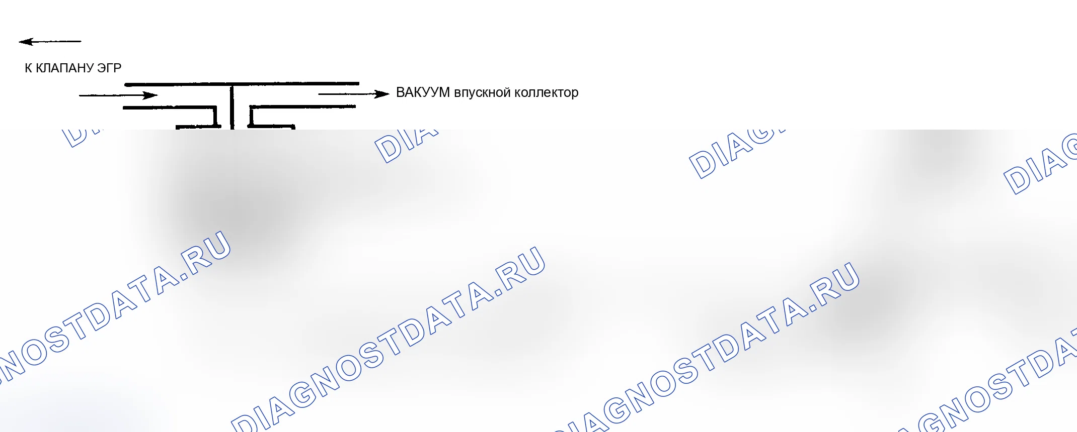 Рис. 104: Схема кода 32 (4.3L серии C, G, K&P W/4L80-E Trans.). Системная ошибка рециркуляция отработавших газов. Oldsmobile Bravada I