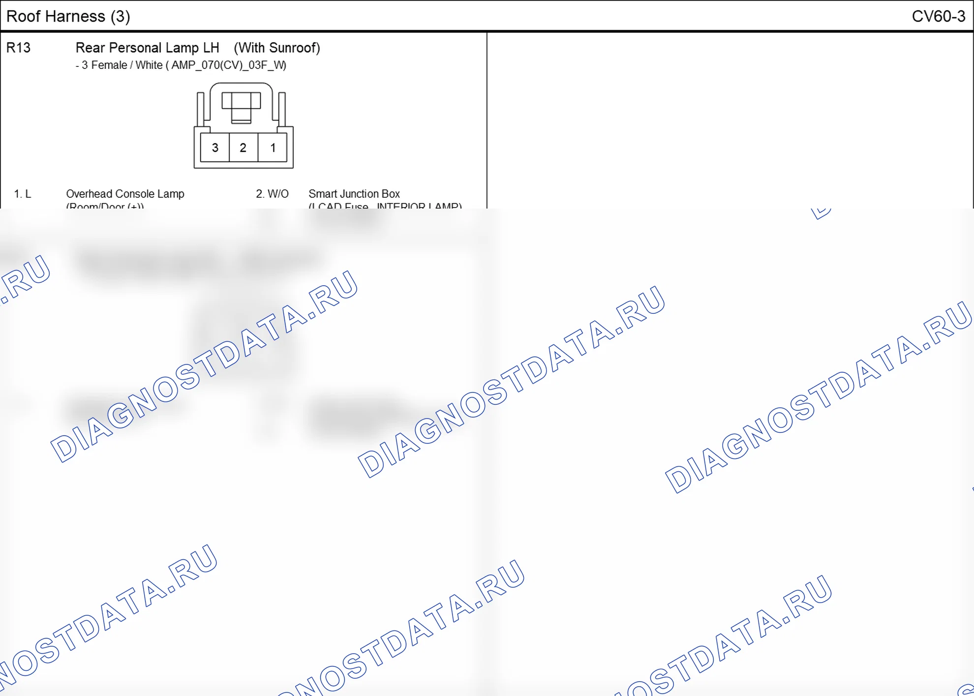 Распиновка разъёма CV60-3 — roof harness. Hyundai Santafe Sport DMA