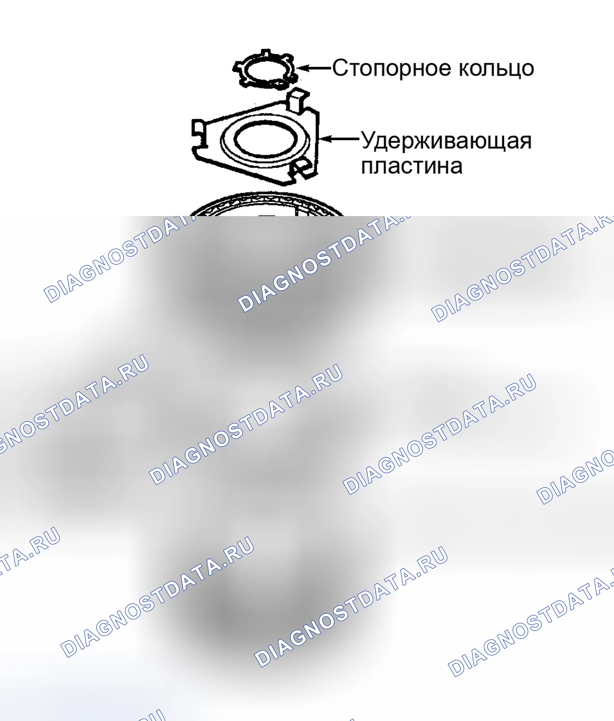 Рис. 42. Ford Focus I