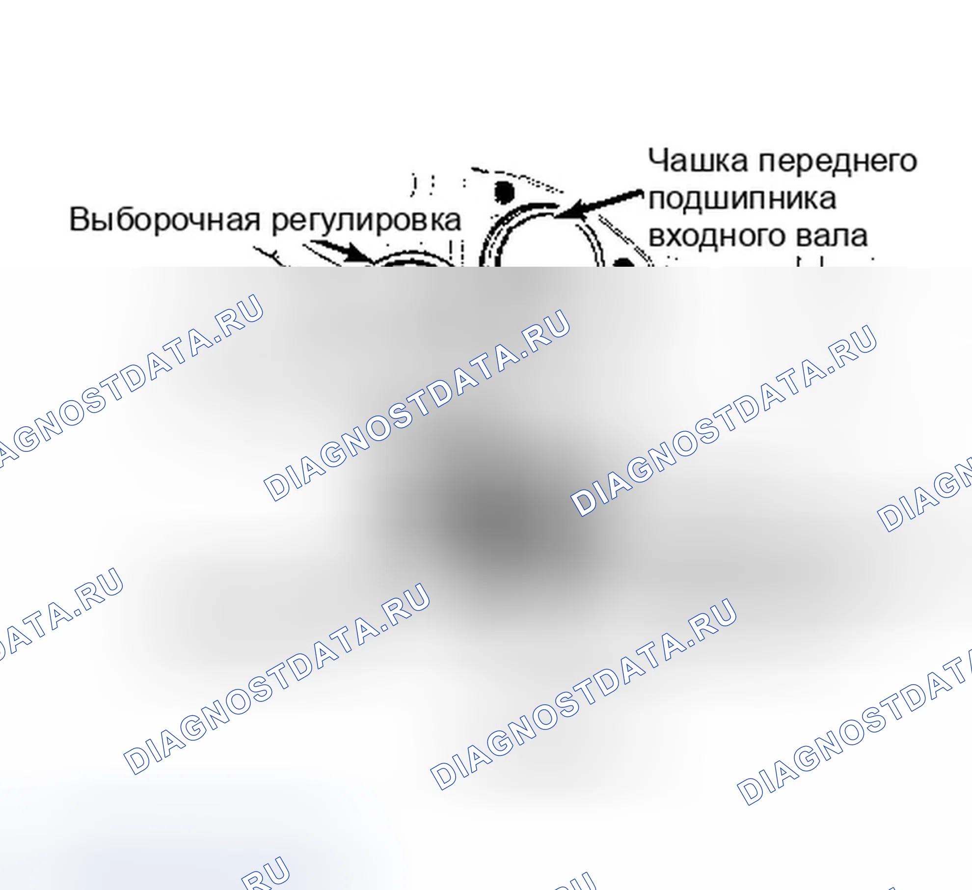 Рис. 8. Dodge Shadow I