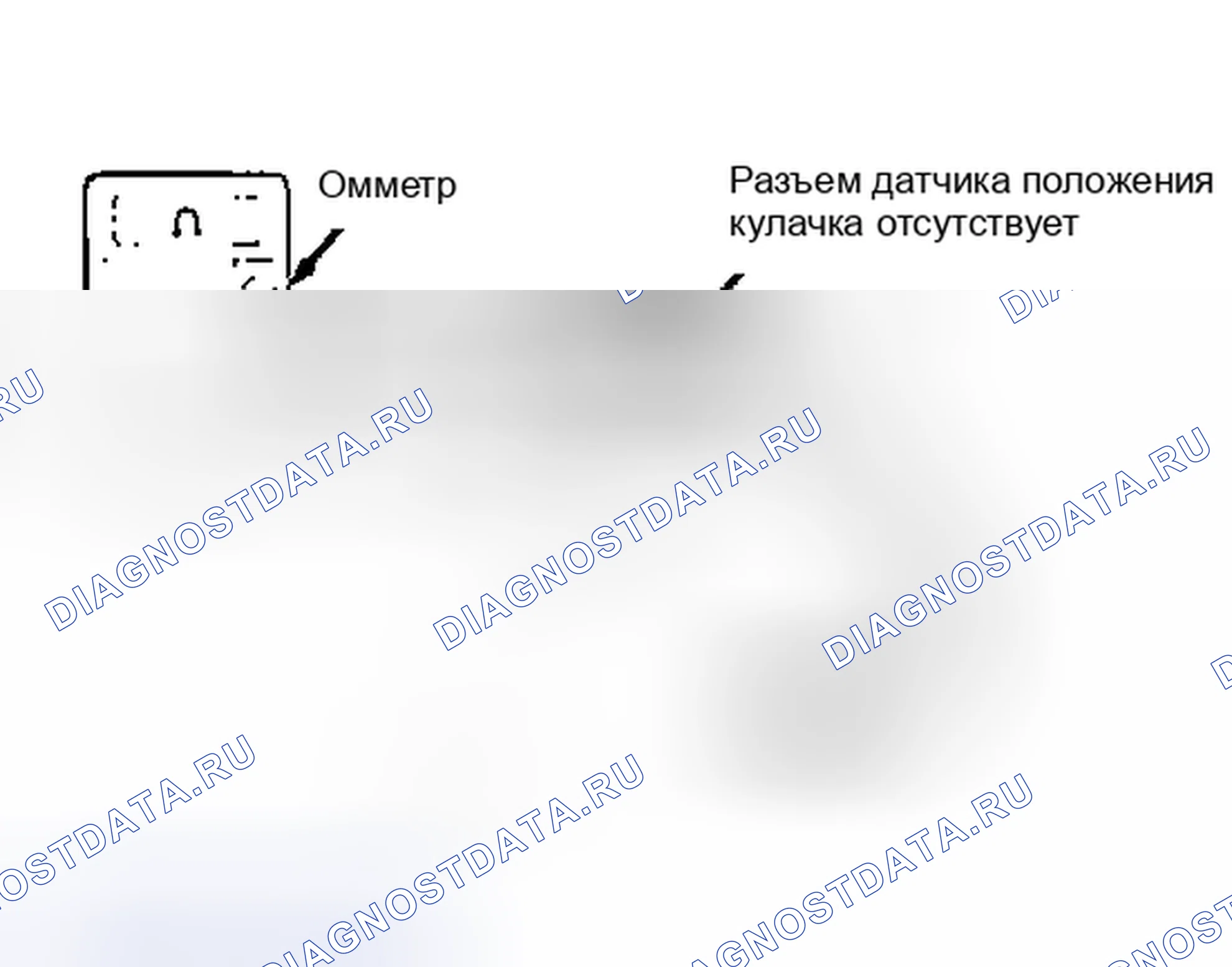 Рис. 4. Lexus ES XV10