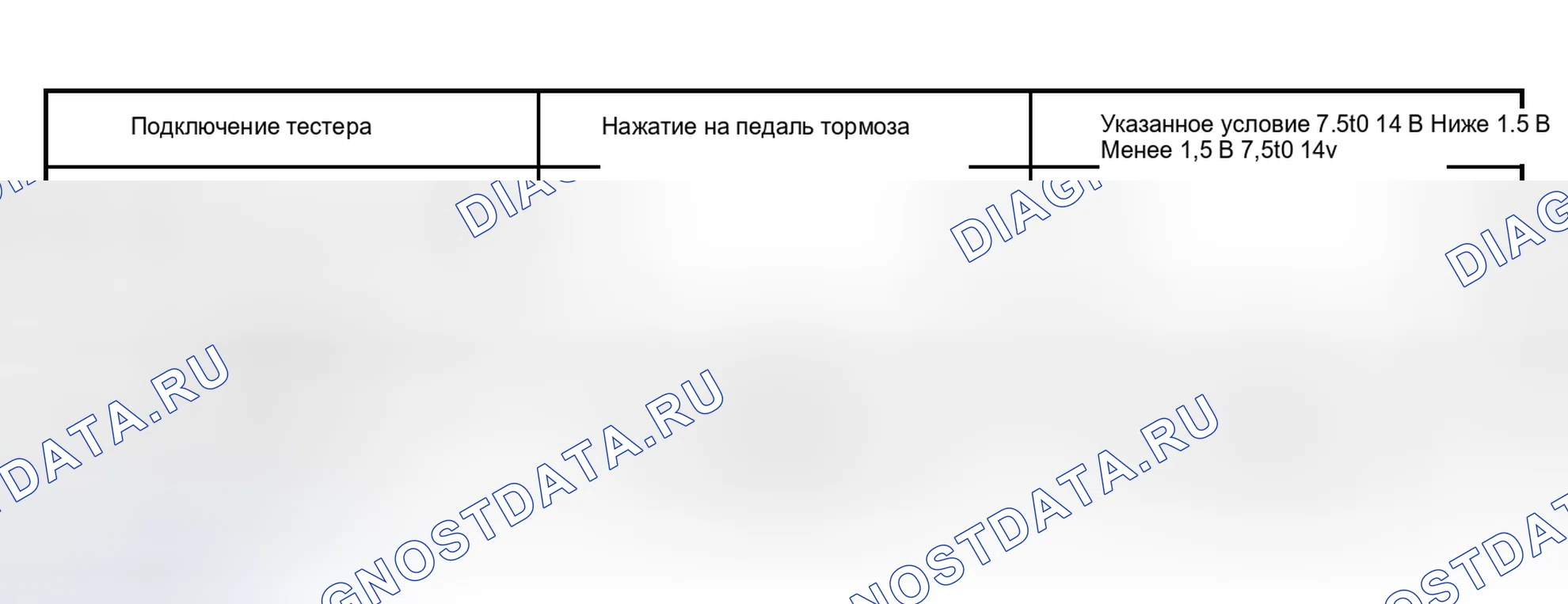 Рис. 253. Haval Xiaolong Max I