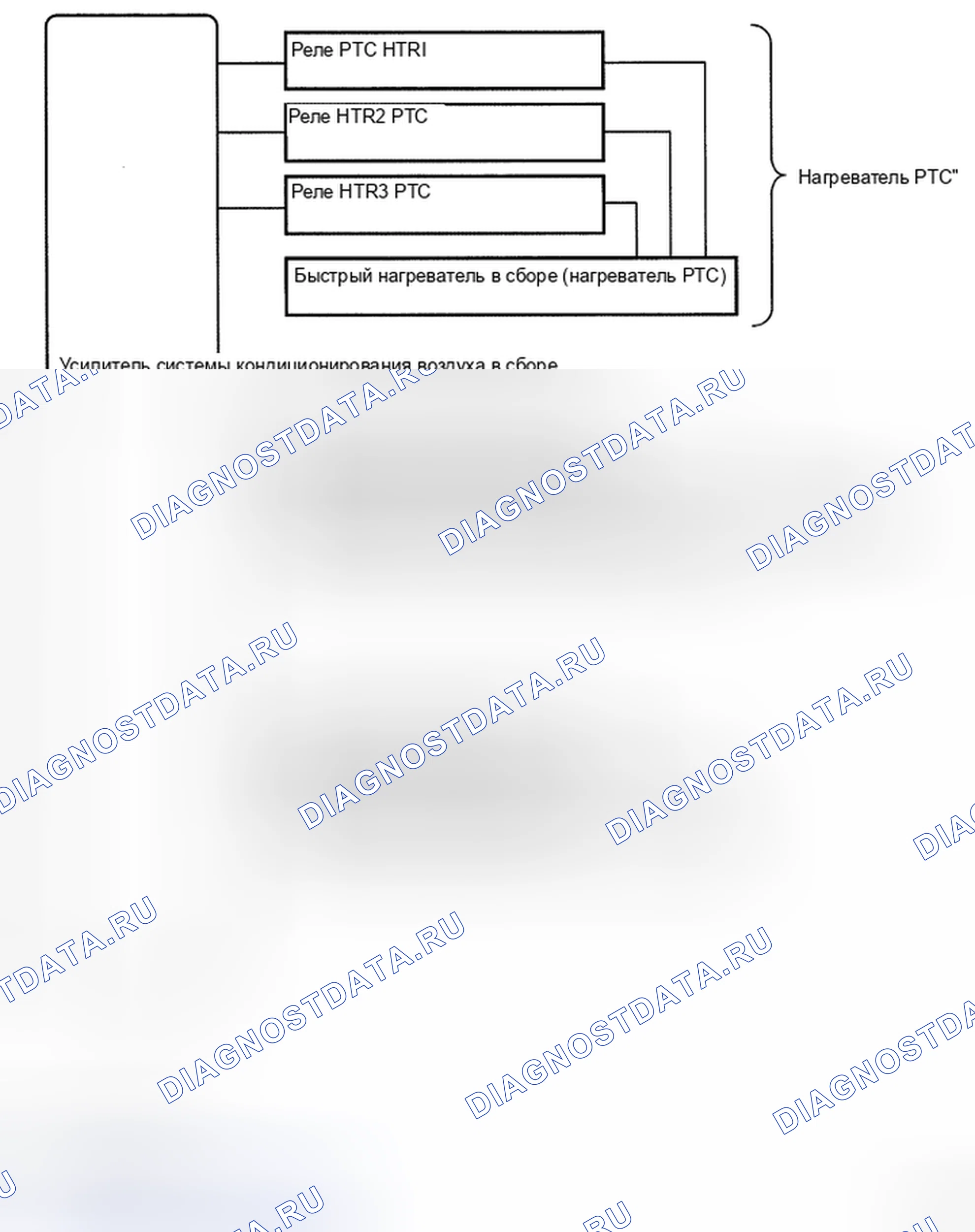 Рис. 16. Toyota Land Cruiser 200