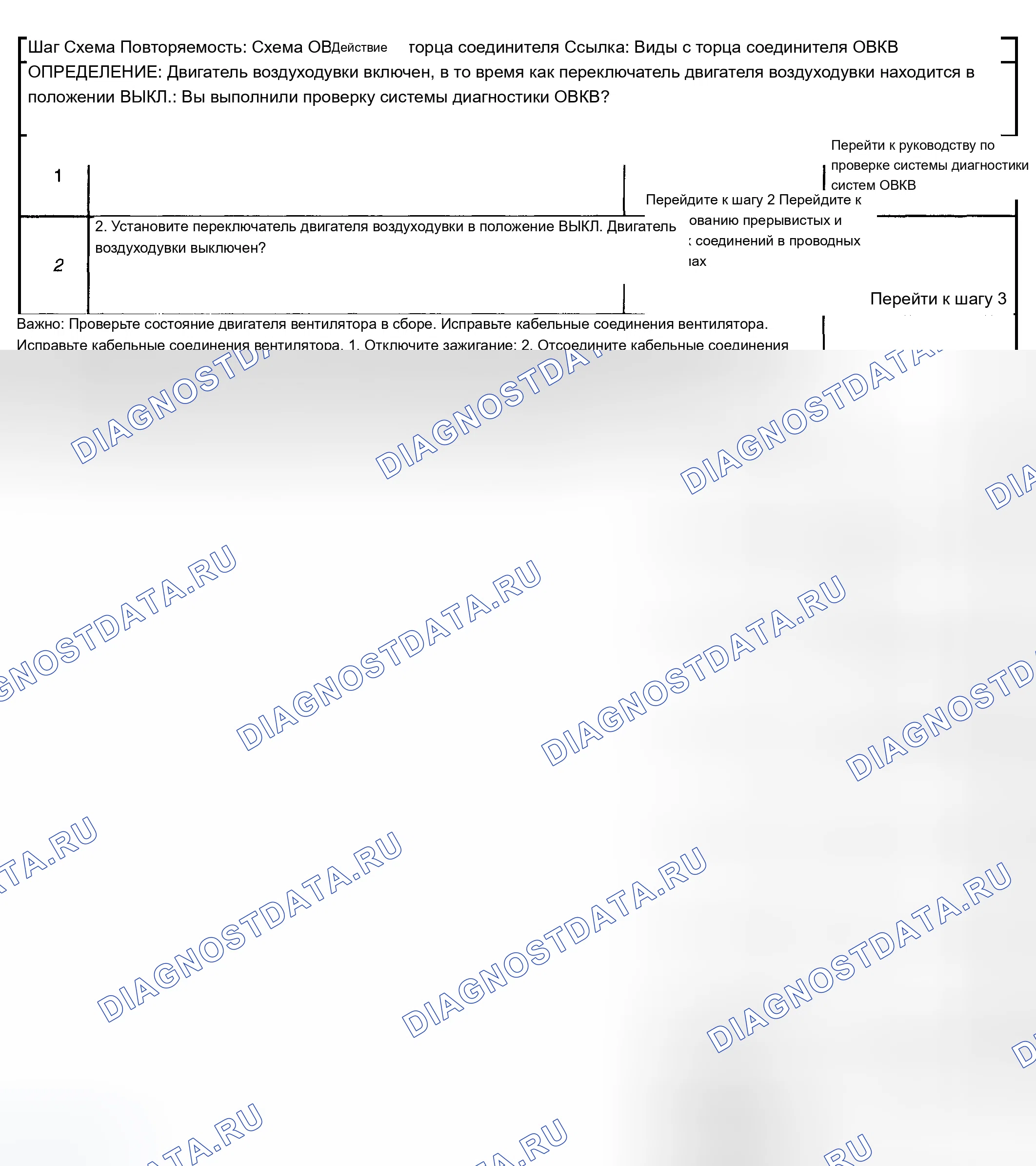 Рис. 279. Chevrolet TrailBlazer I