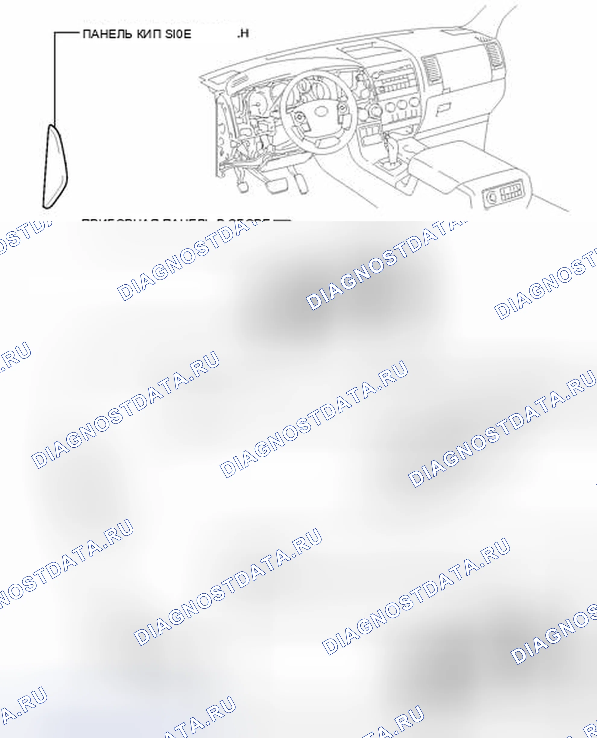 Рис. 47: ИЛЛЮСТРАЦИЯ. Toyota Sequoia II рестайлинг