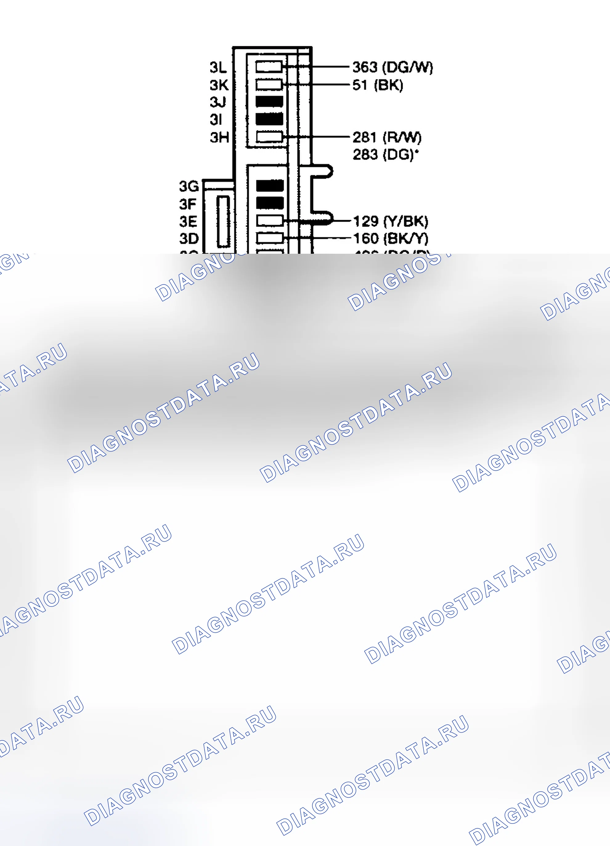 Рис. 46. Ford Probe I