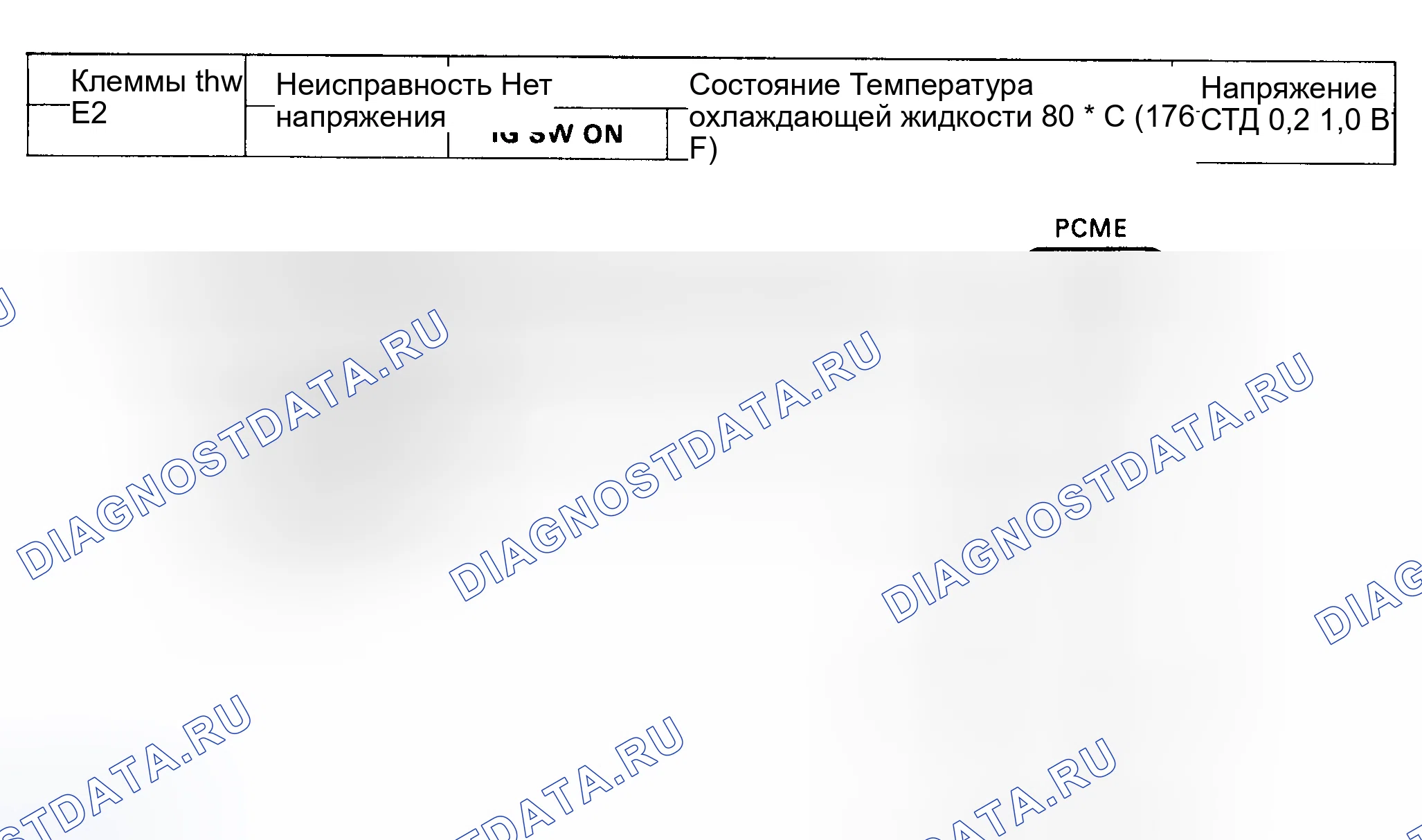 Рис. 85: расшифровка кода ошибки 22 - Сигнал датчика температуры охлаждающей жидкости двигателя. Toyota MR2 W20
