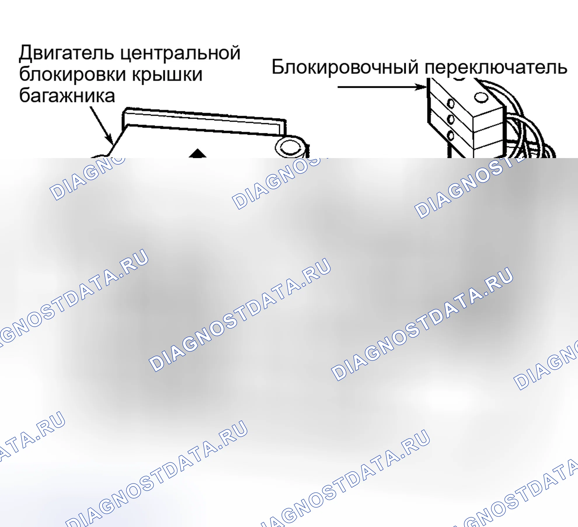 Рис. 8. Volvo S70 I