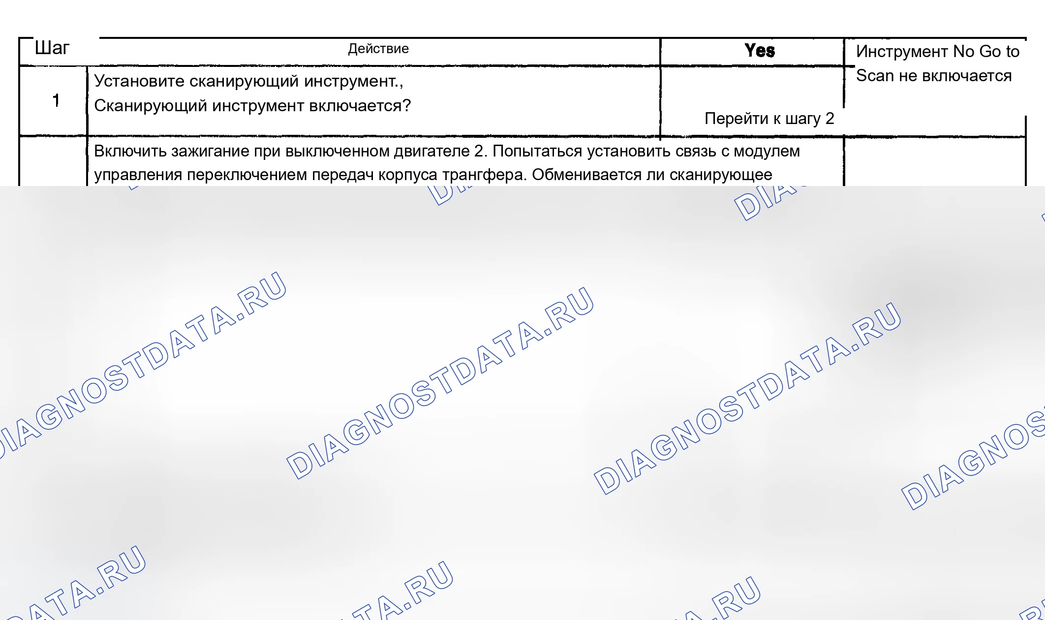 Рис. 39. Chevrolet TrailBlazer I