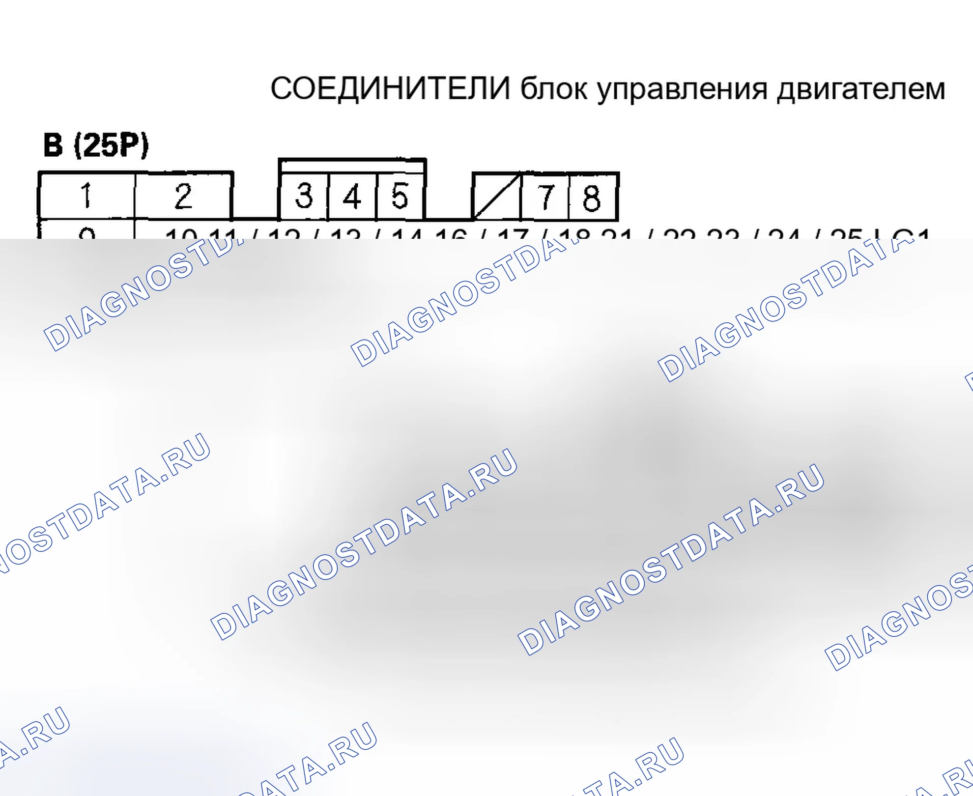 Рис. 144. Honda Accord VI